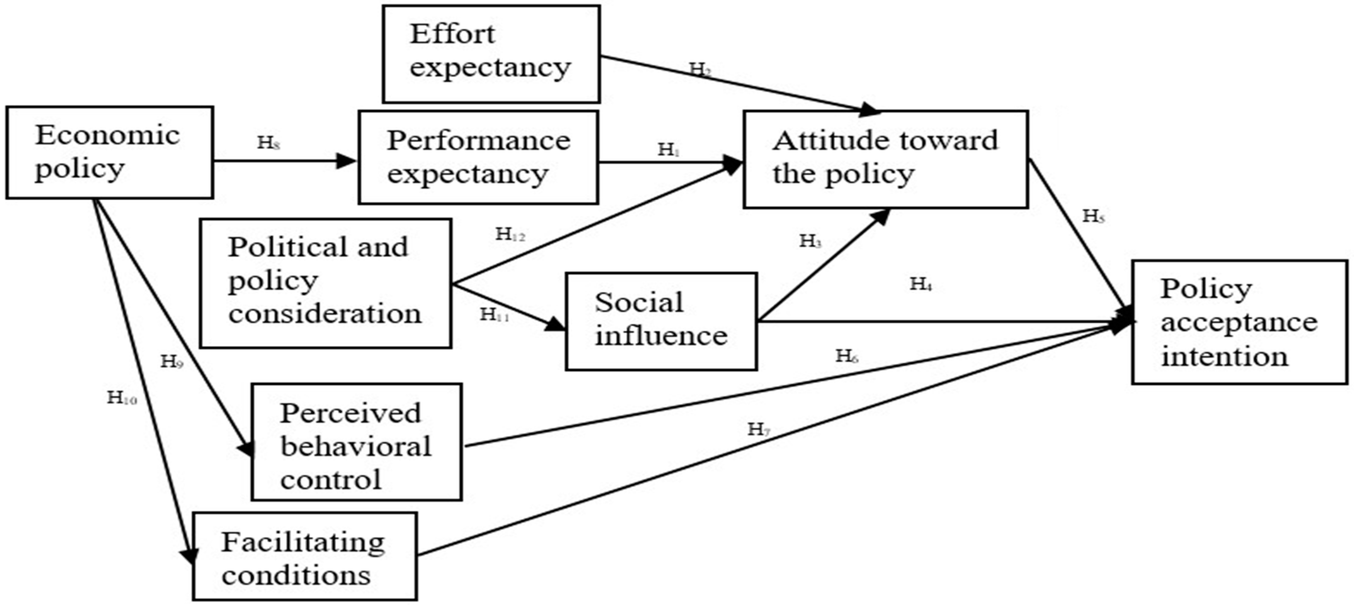 Energies 18 01286 g001
