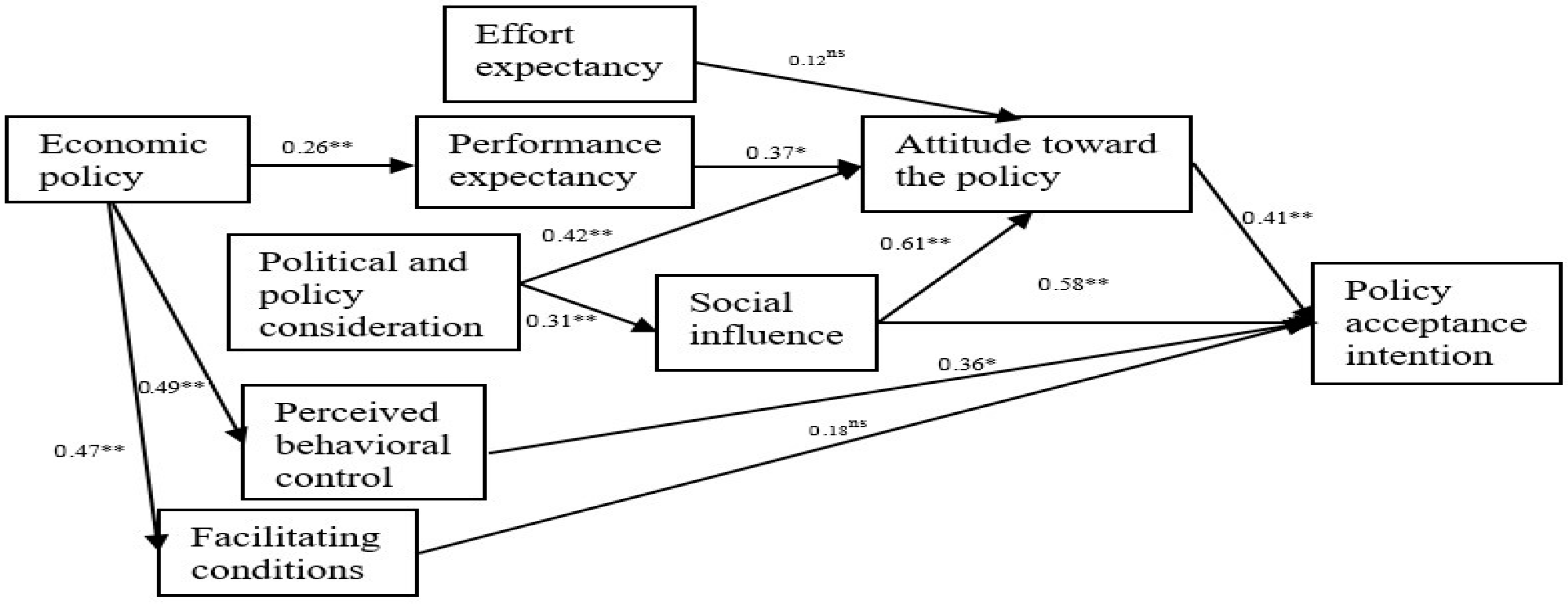Energies 18 01286 g002