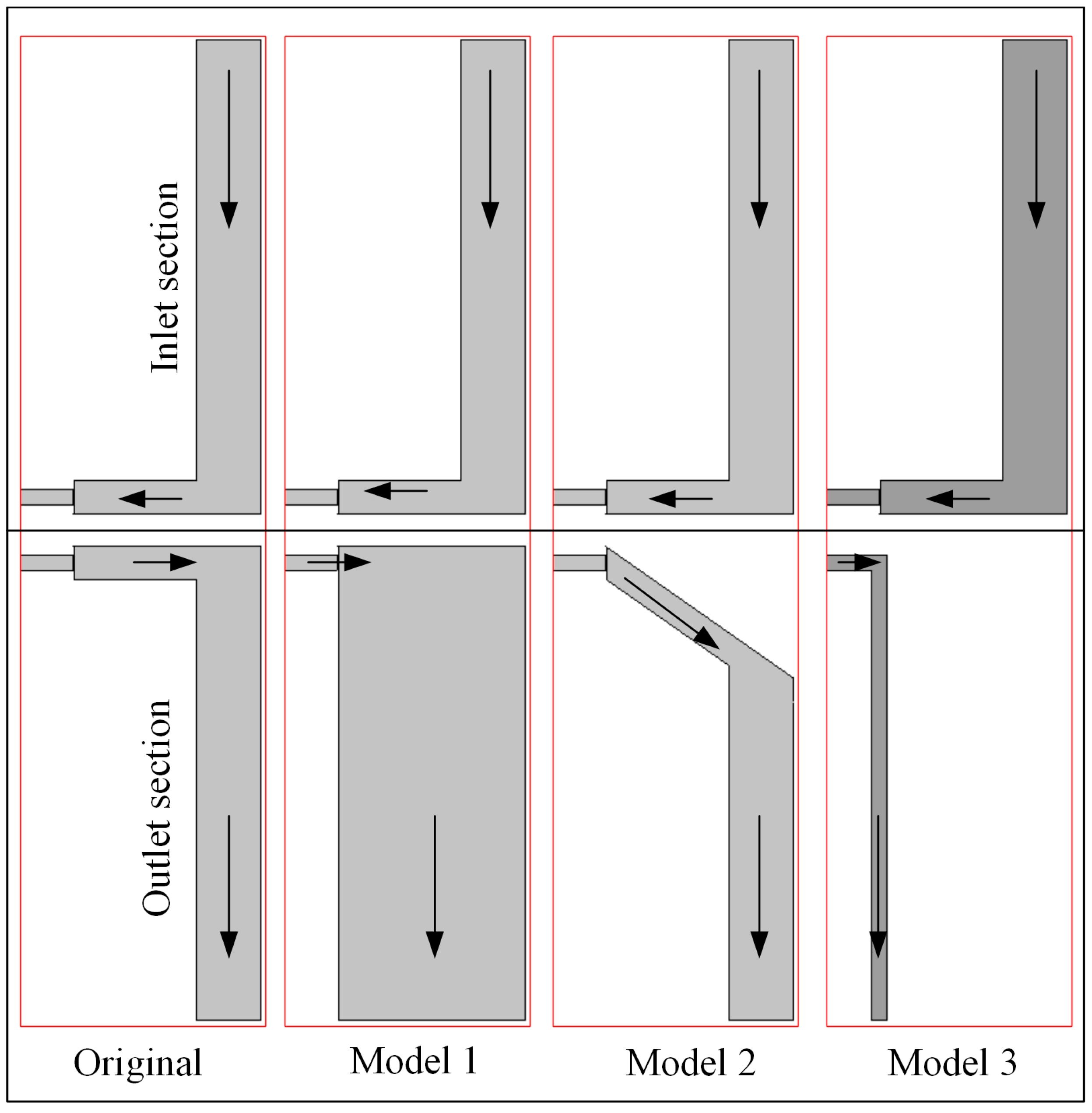 Energies 18 01287 g013