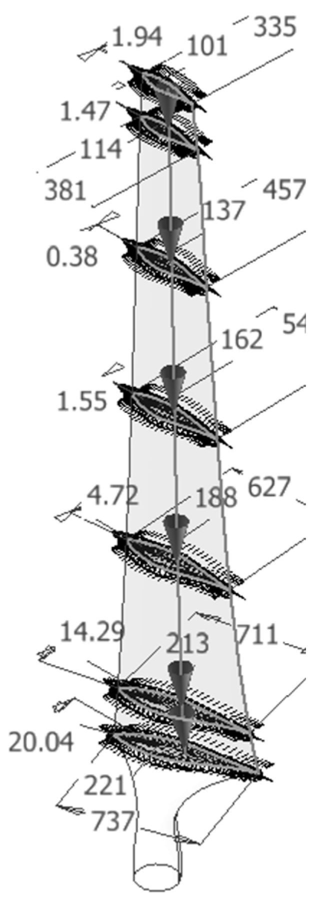 Energies 18 01288 g001 Energies 18 01288 g001