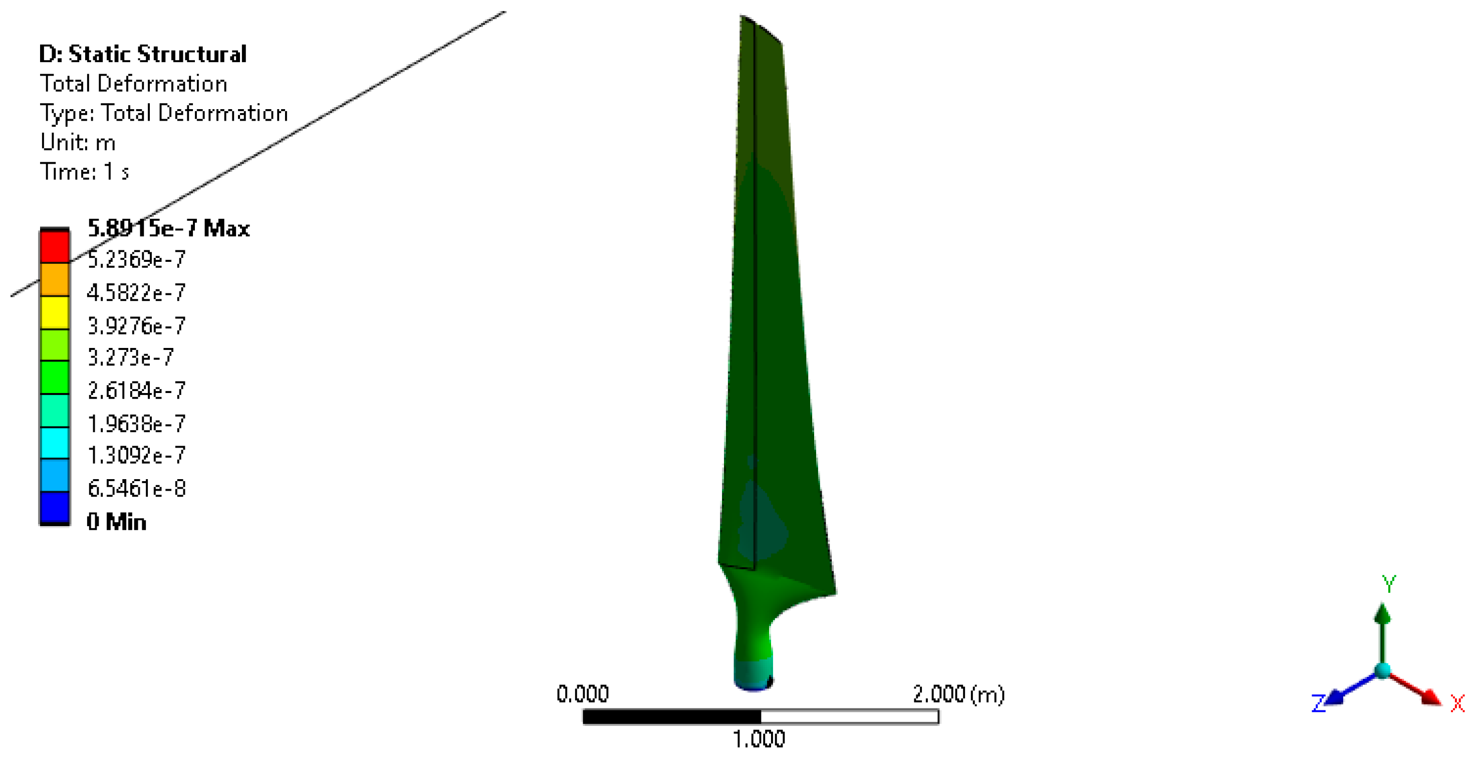 Energies 18 01288 g008 Energies 18 01288 g008