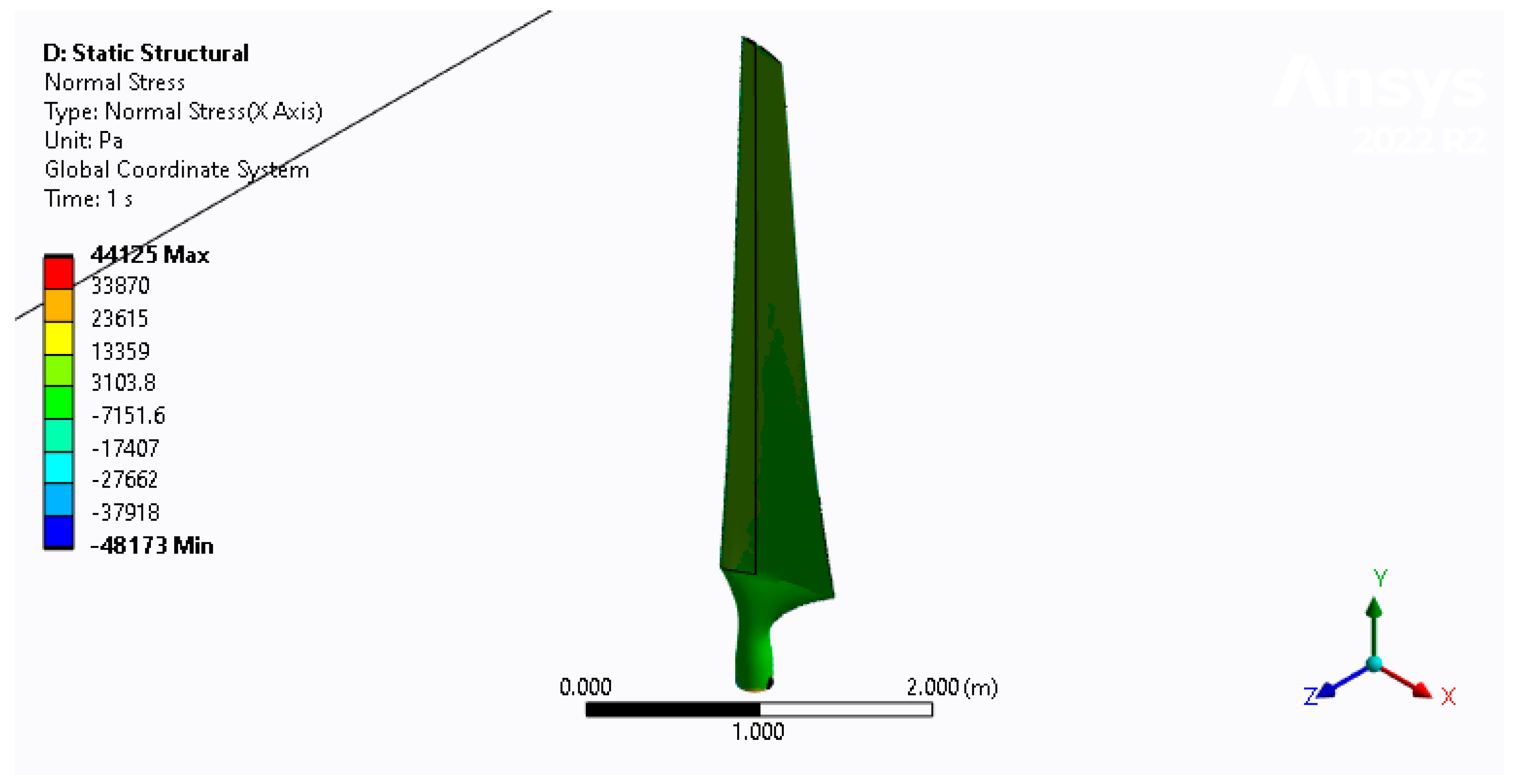 Energies 18 01288 g011 Energies 18 01288 g011