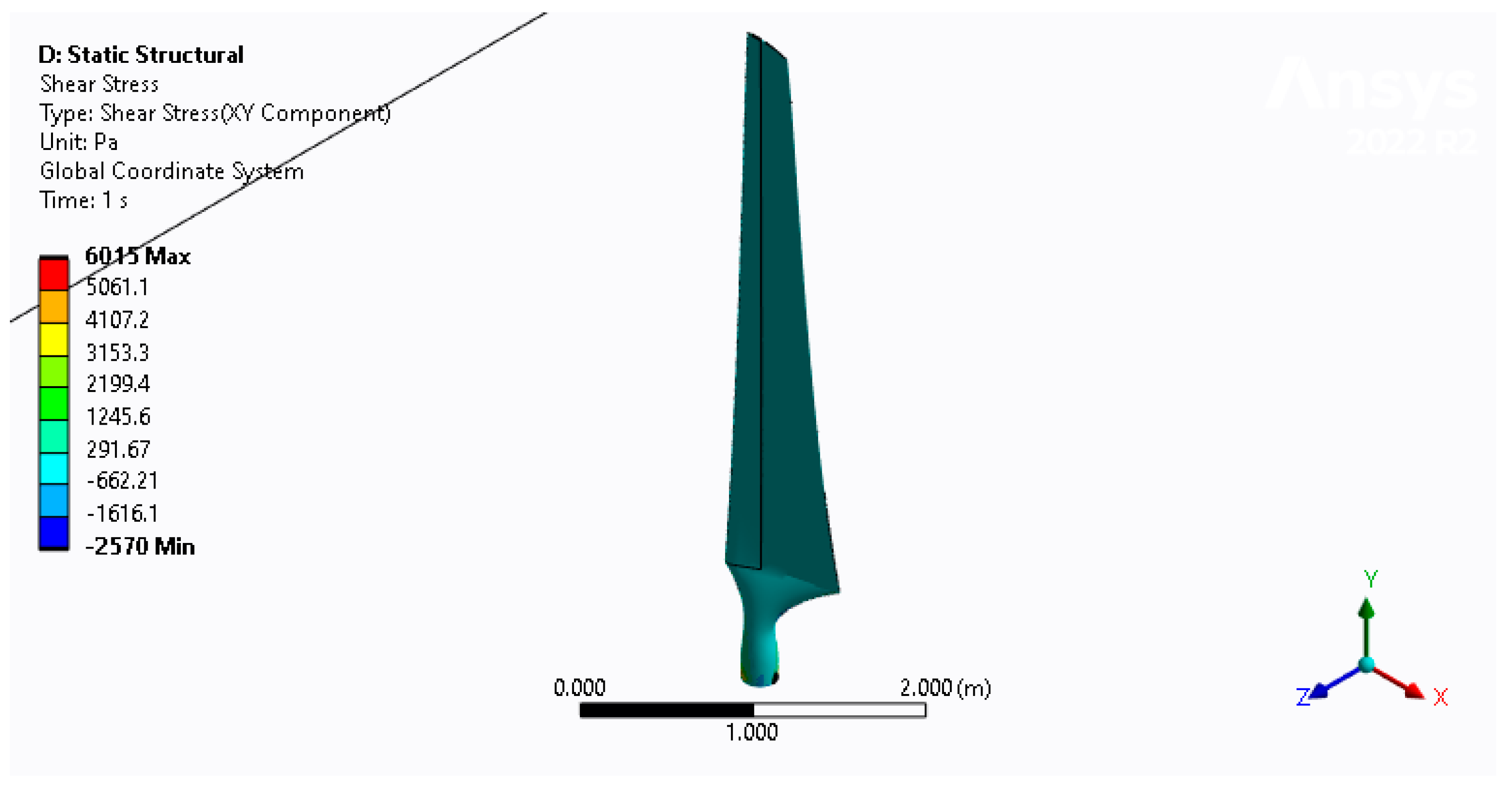 Energies 18 01288 g013 Energies 18 01288 g013