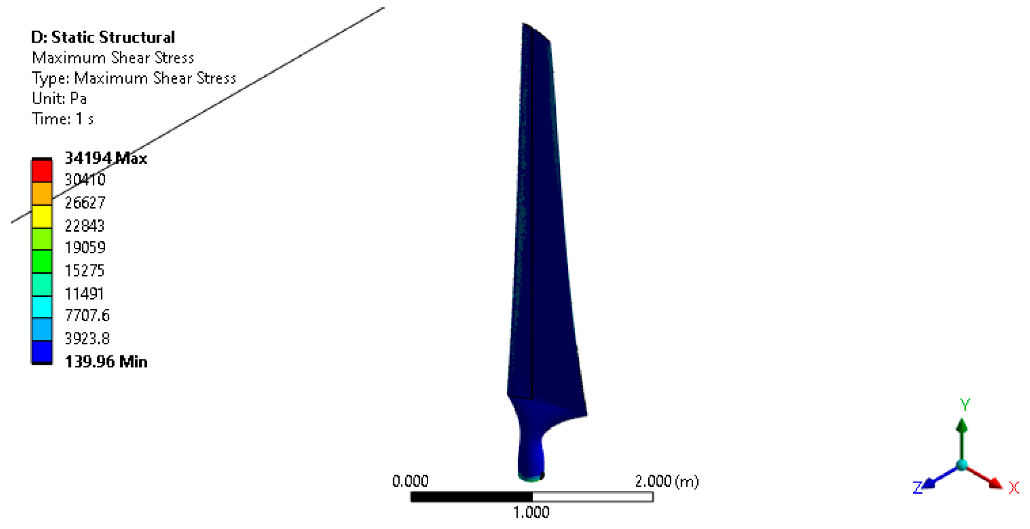 Energies 18 01288 g014 Energies 18 01288 g014