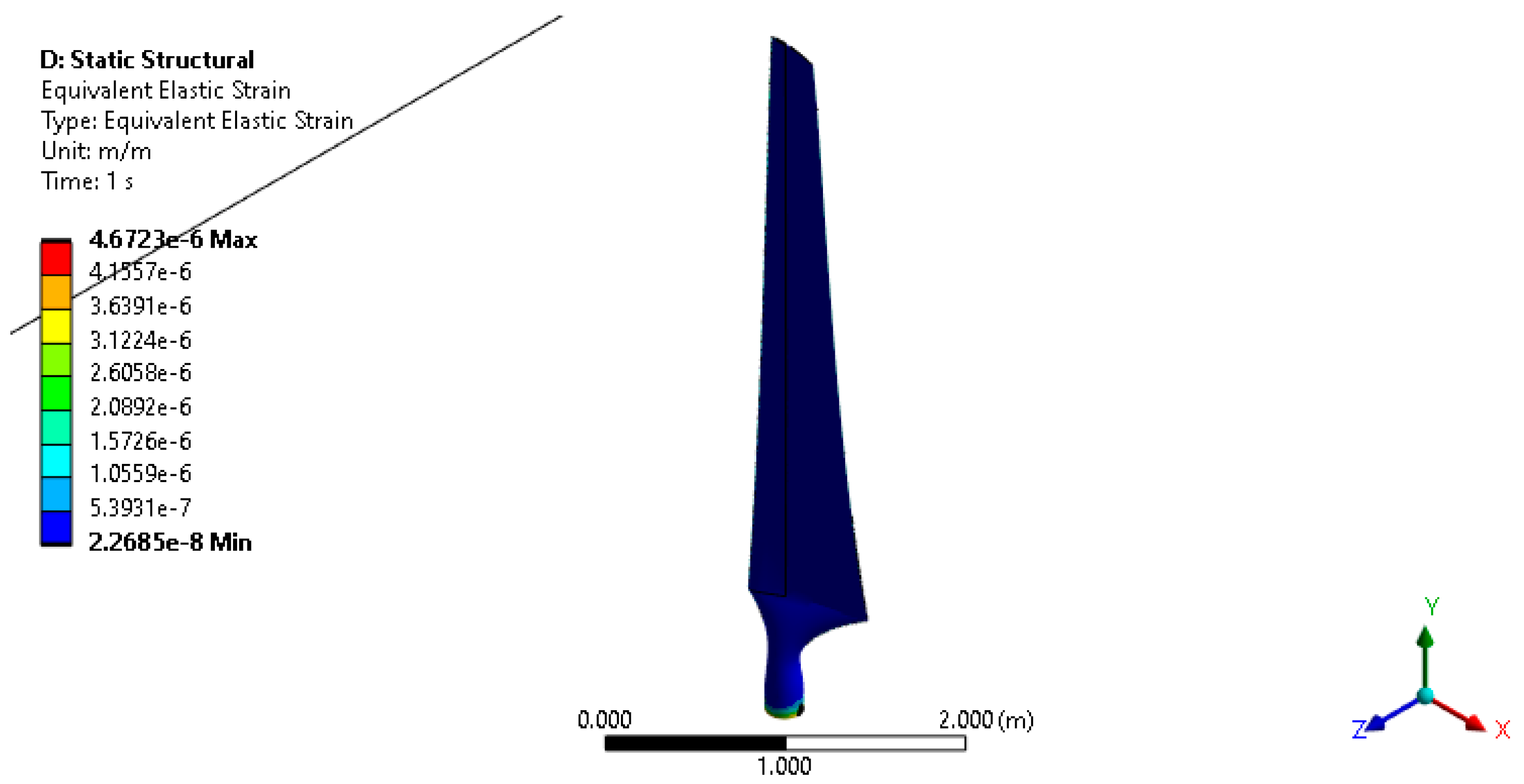 Energies 18 01288 g015 Energies 18 01288 g015