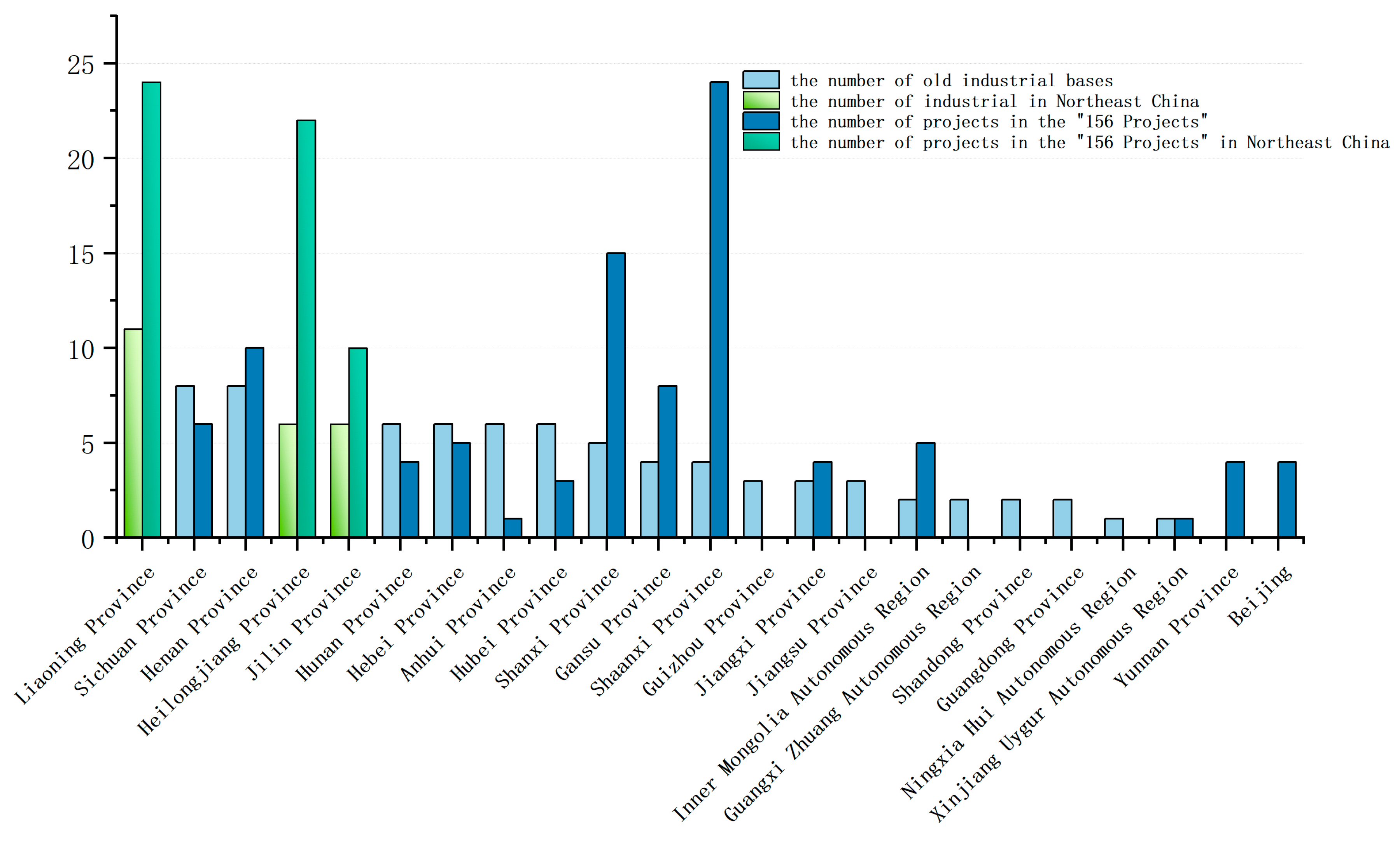 Energies 18 01289 g006