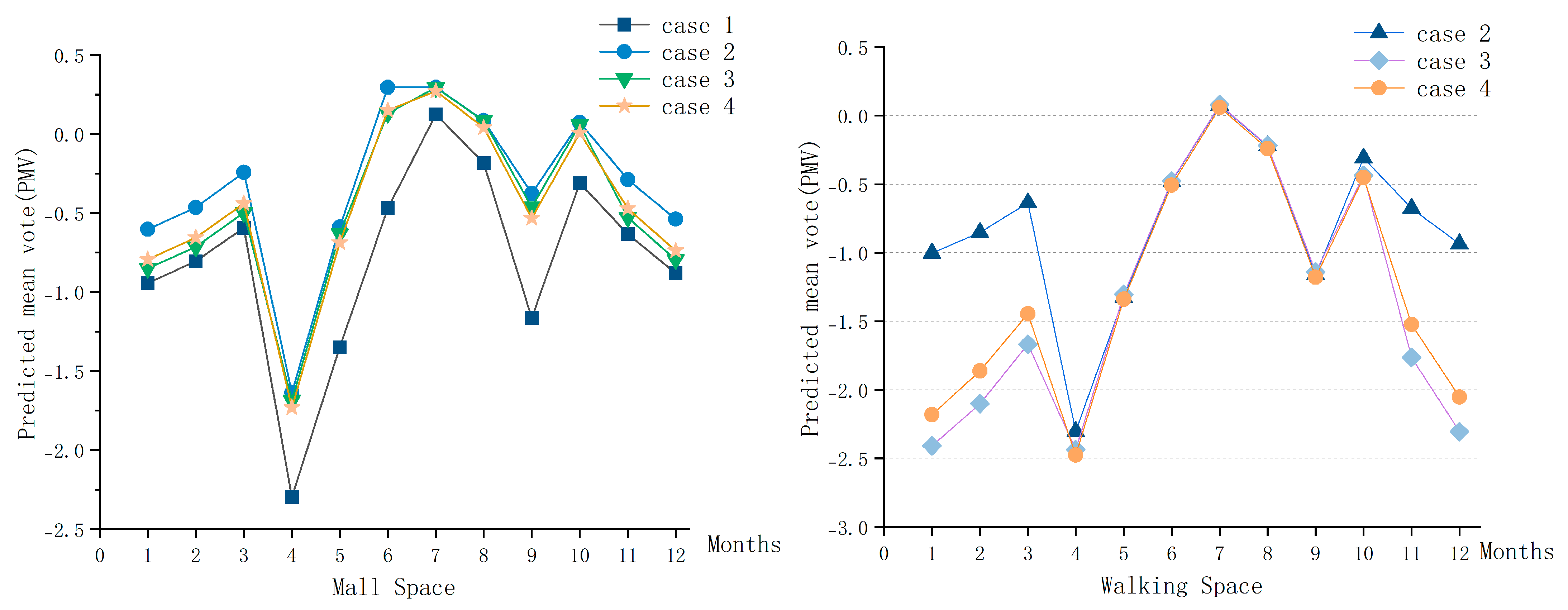 Energies 18 01289 g015