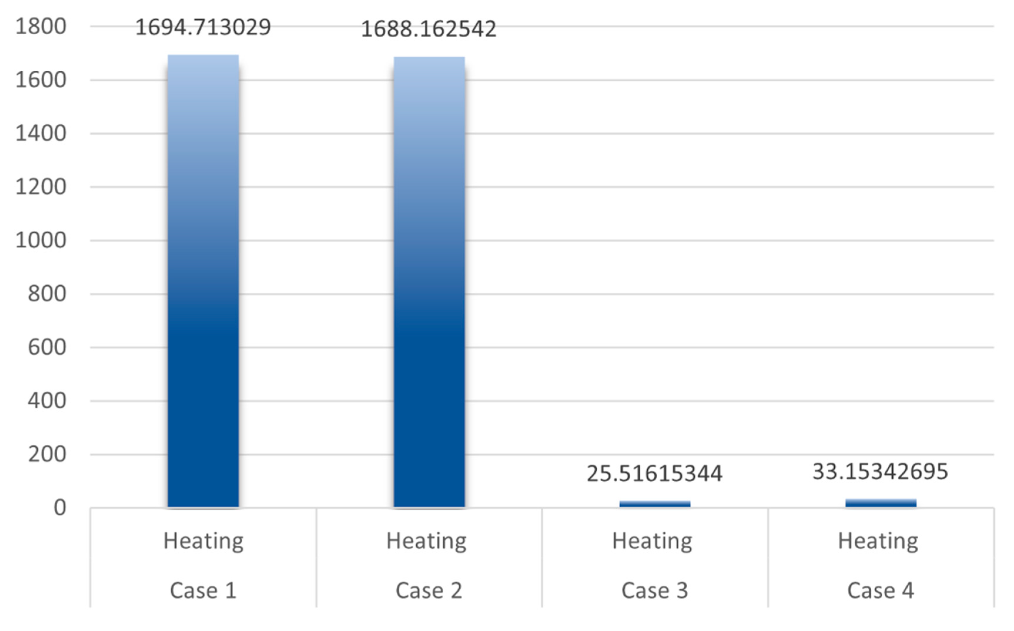 Energies 18 01289 g018
