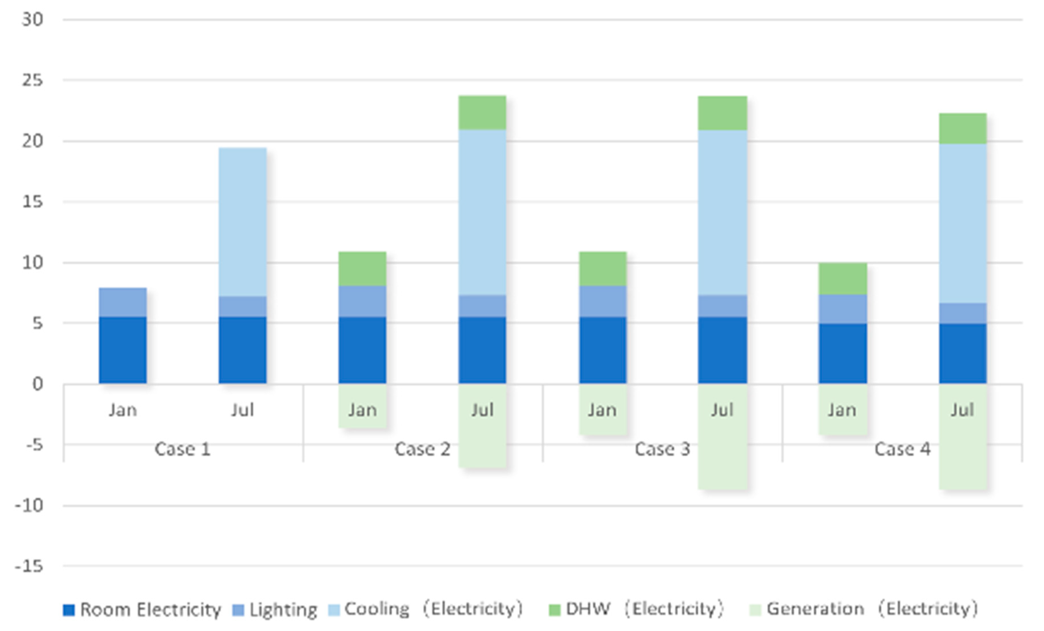 Energies 18 01289 g019