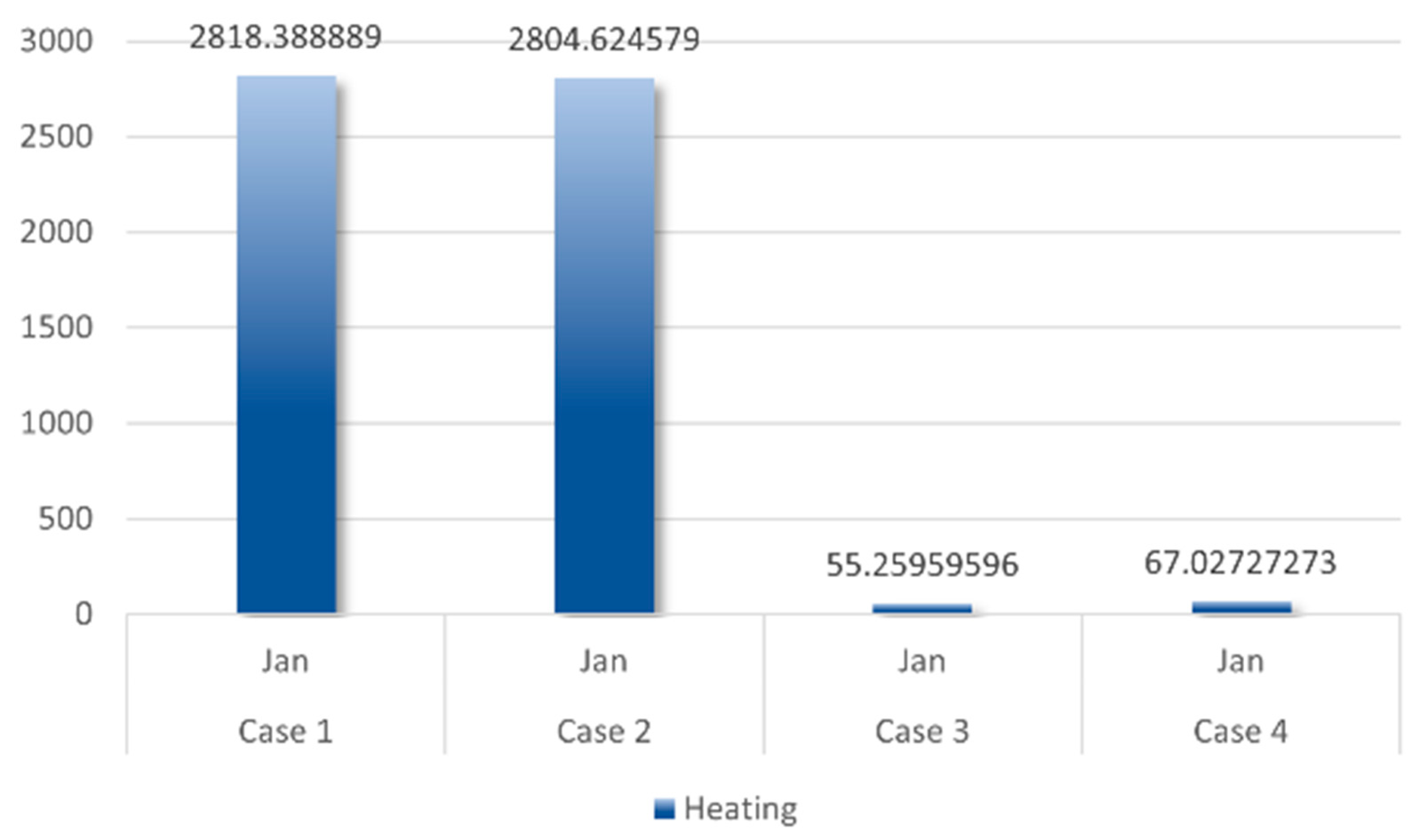 Energies 18 01289 g020