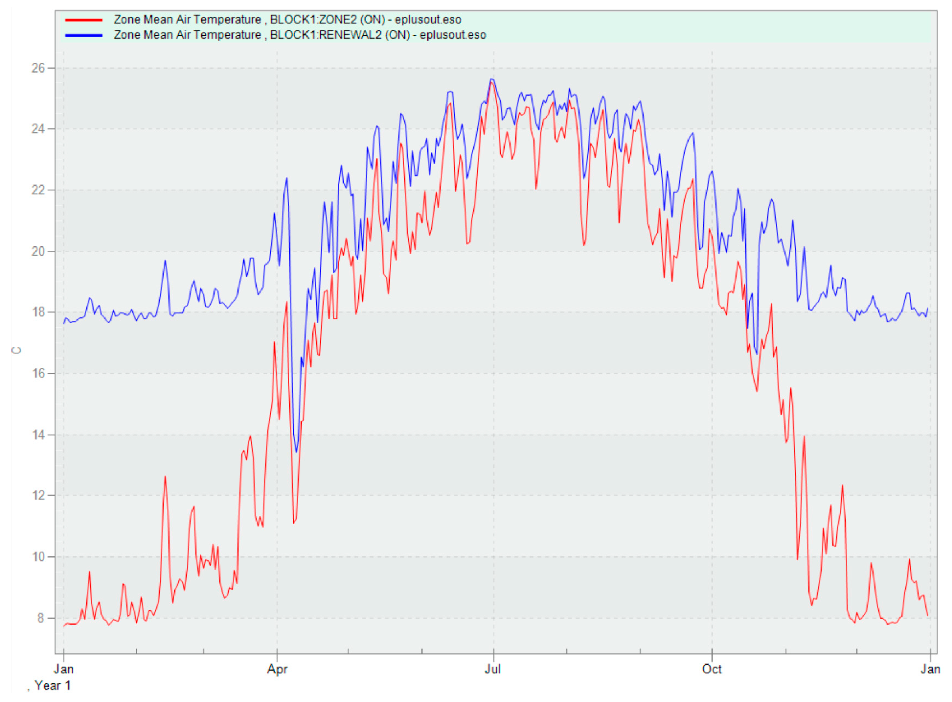 Energies 18 01289 g021