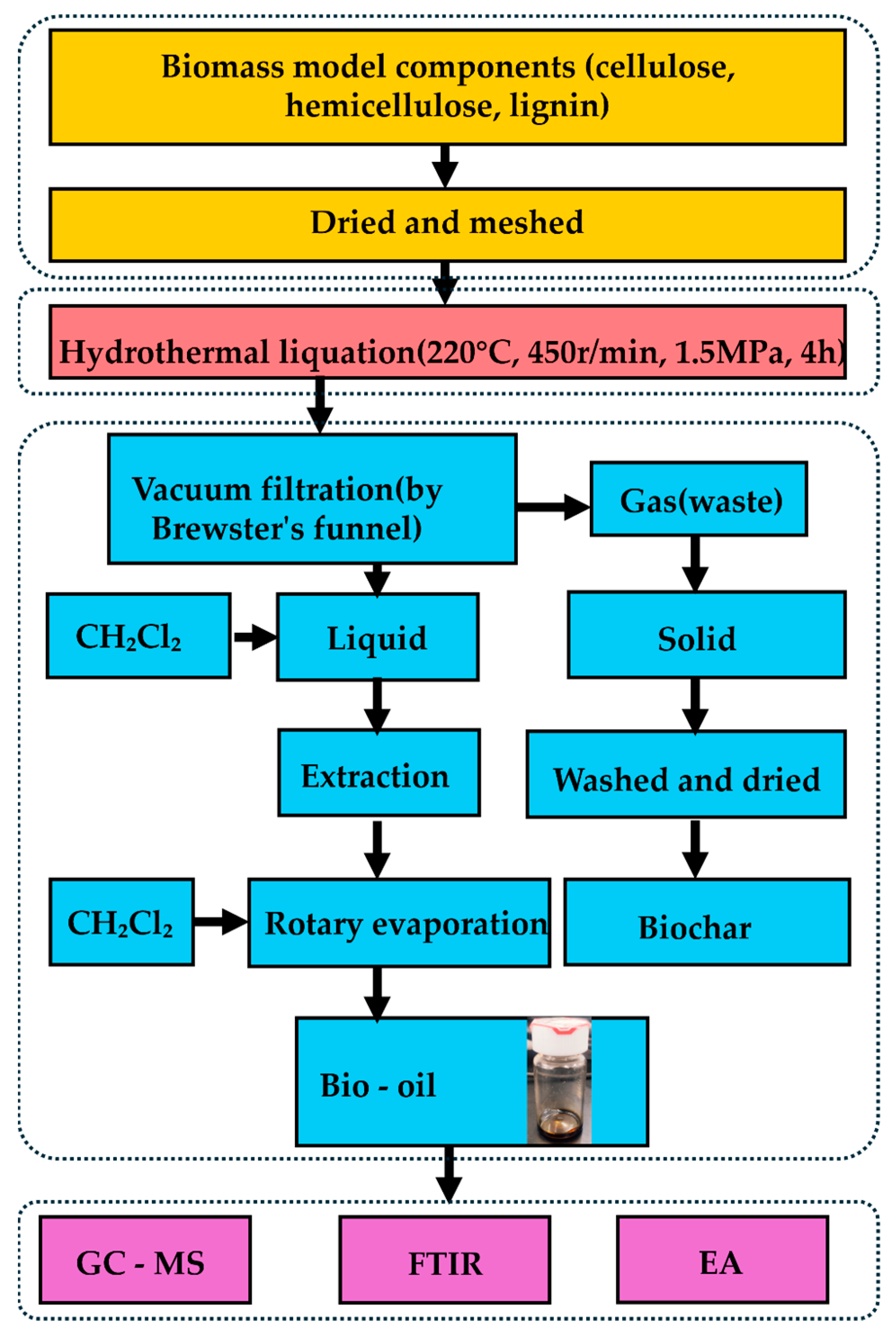 Energies 18 01290 g001