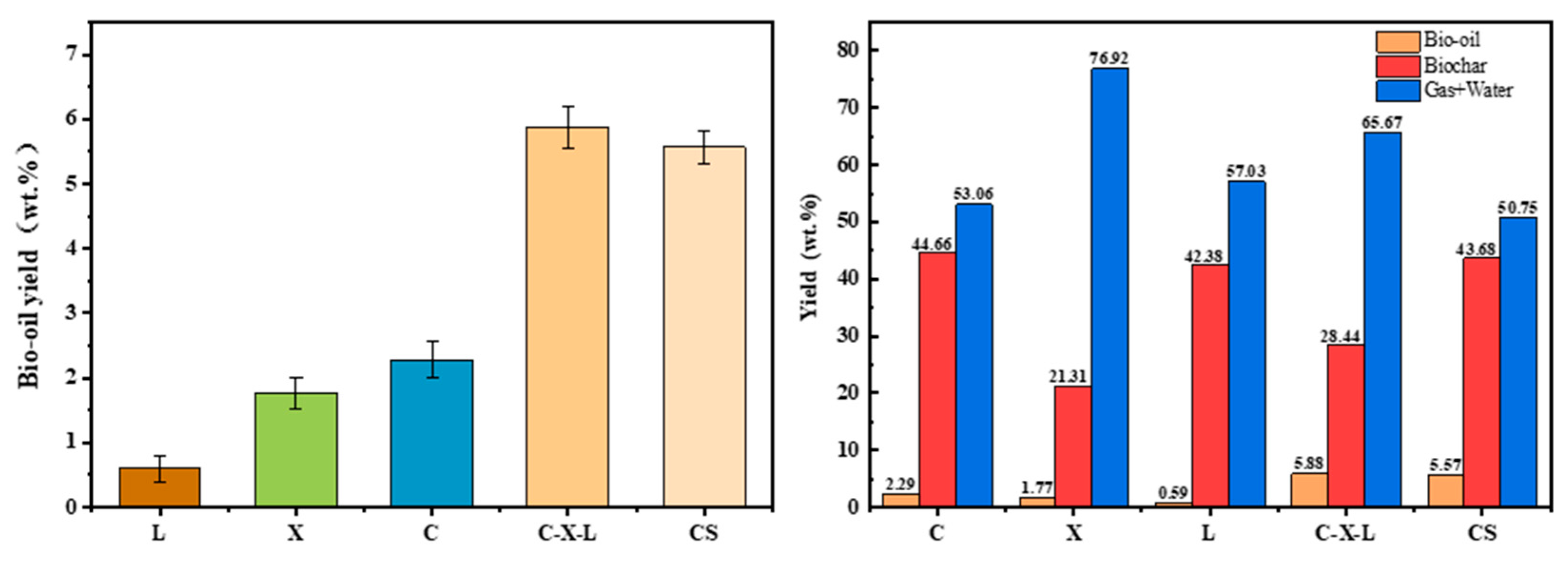 Energies 18 01290 g002