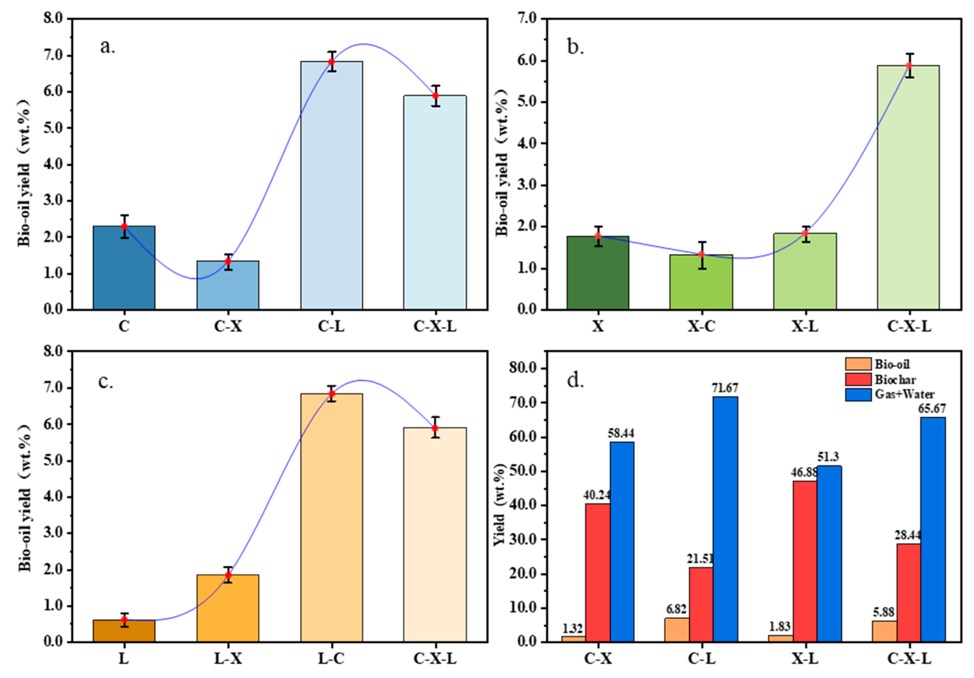 Energies 18 01290 g003