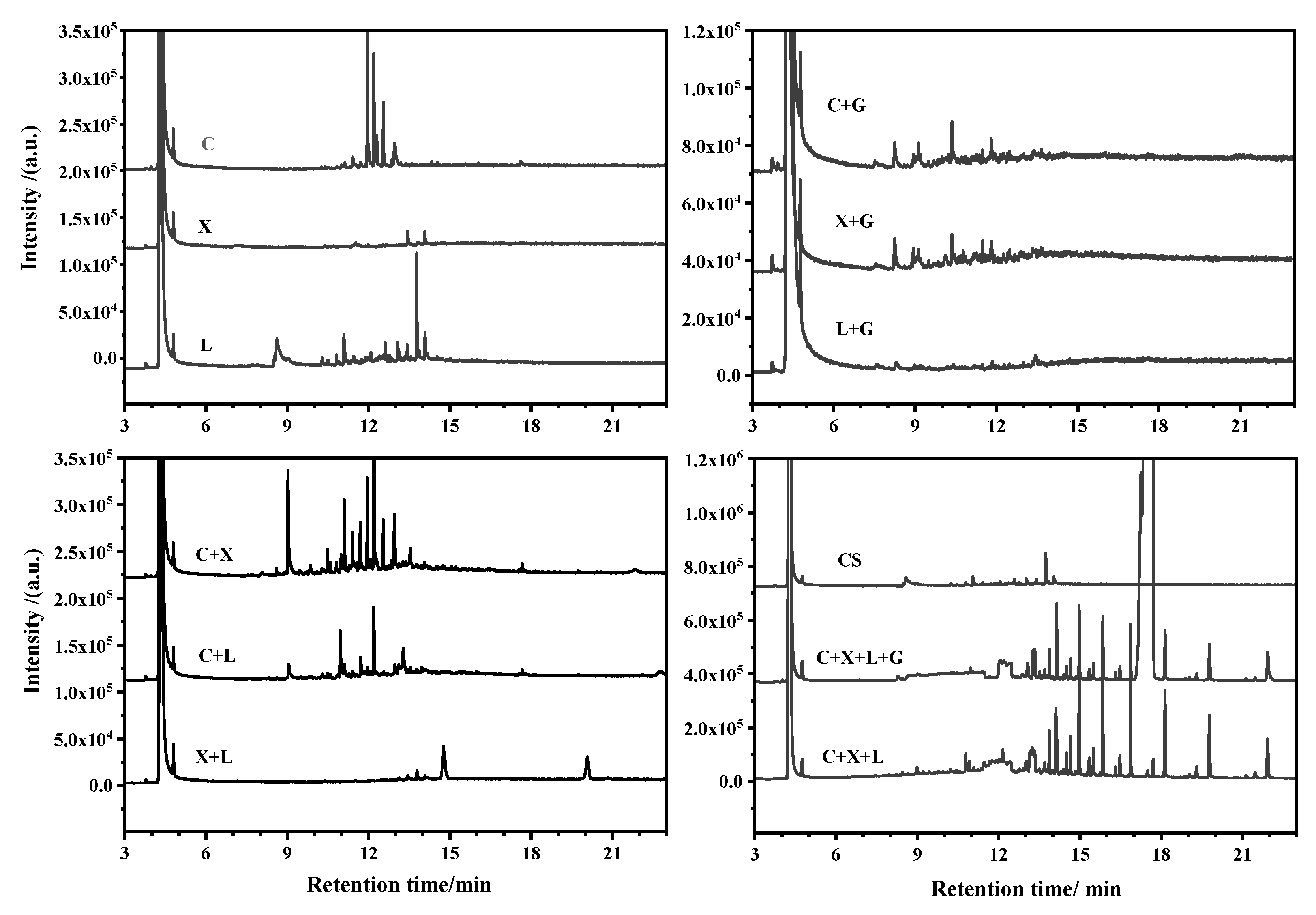 Energies 18 01290 g008