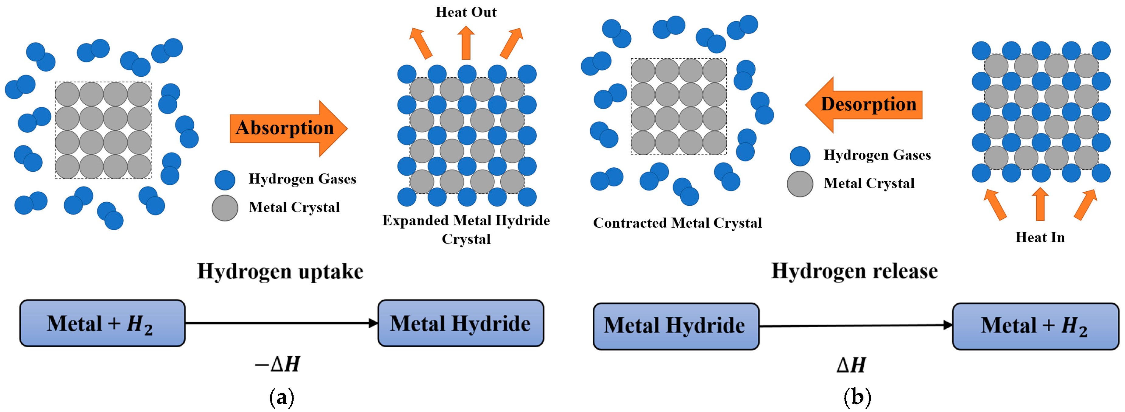 Energies 18 01291 g002