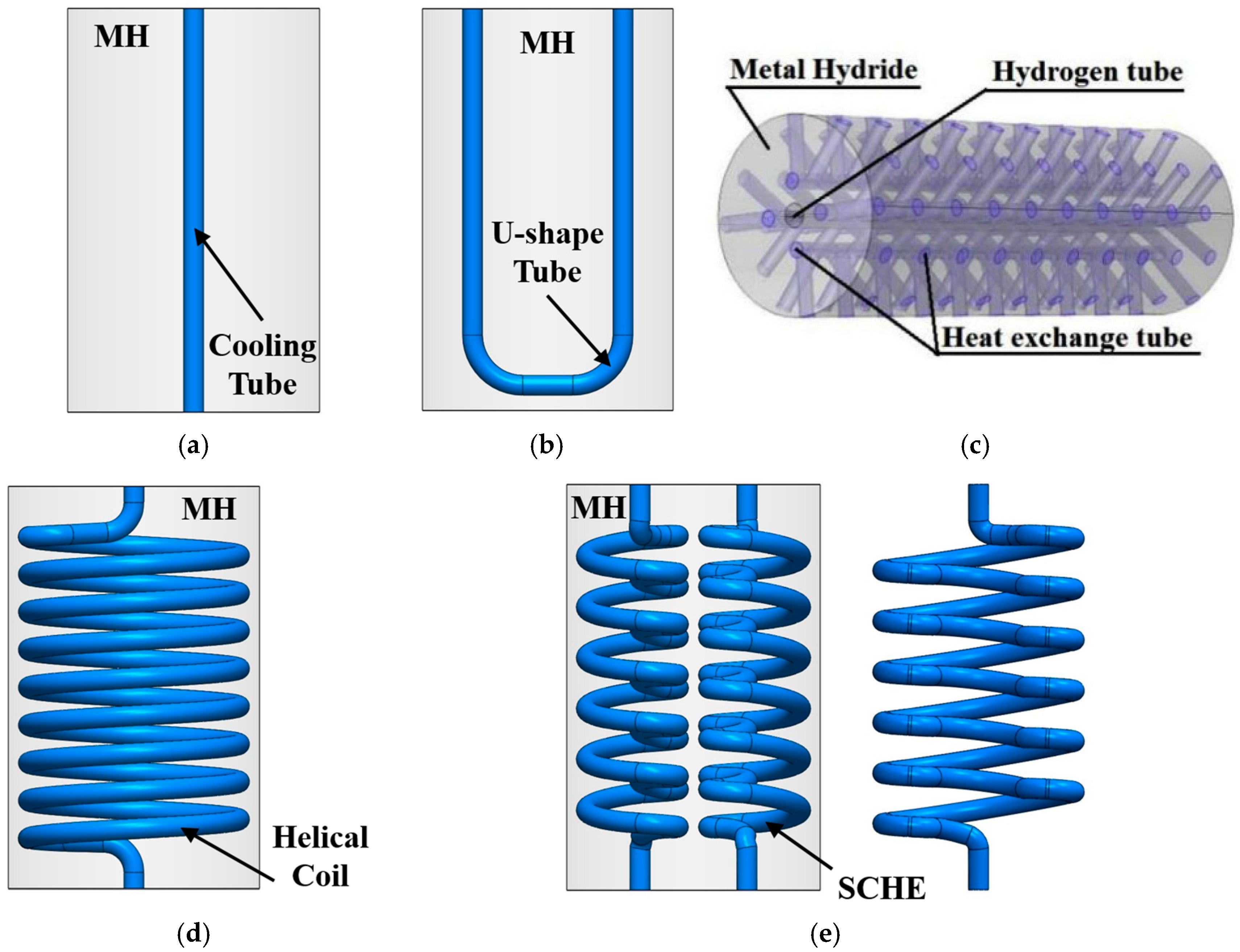 Energies 18 01291 g009