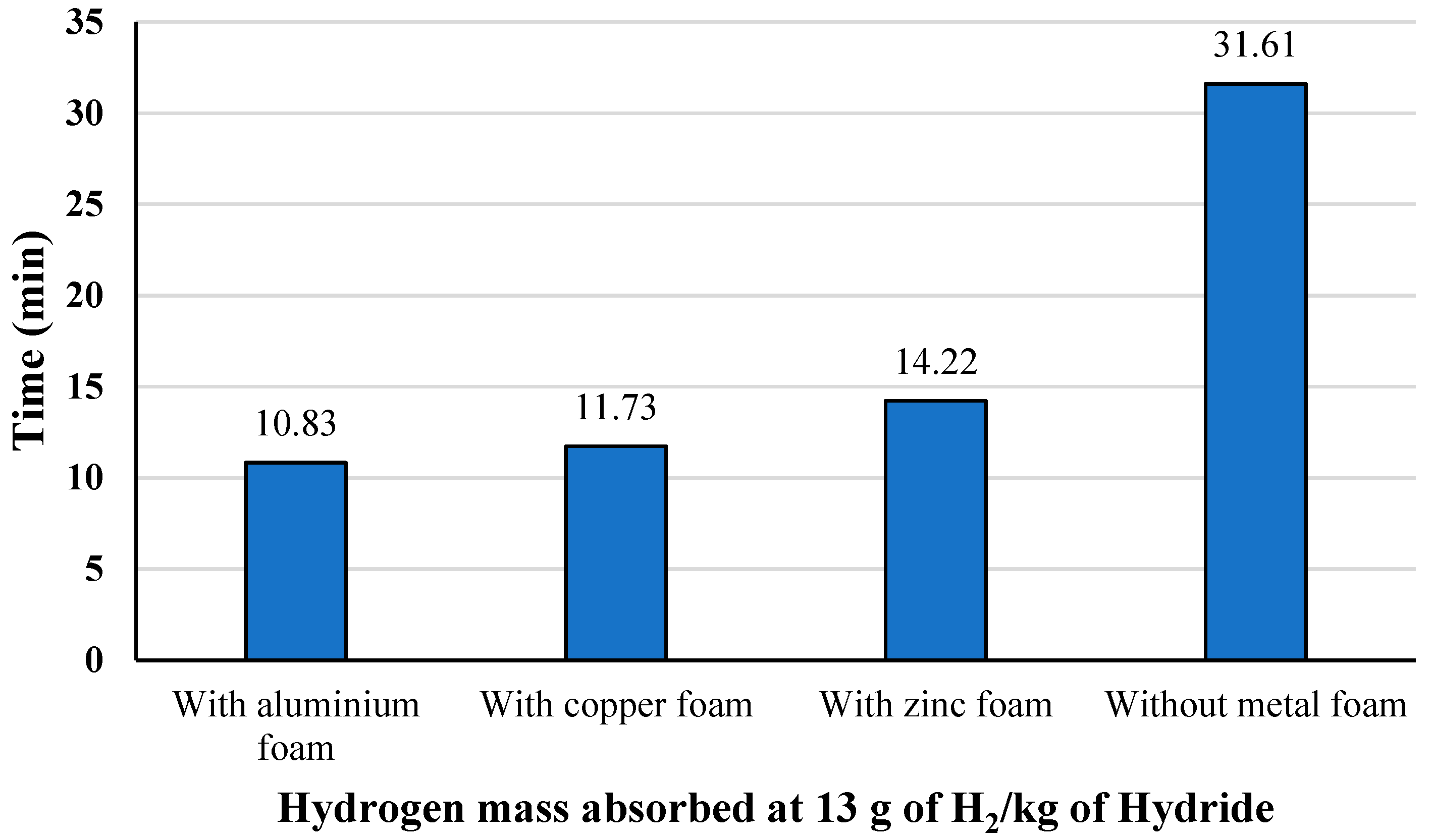 Energies 18 01291 g011