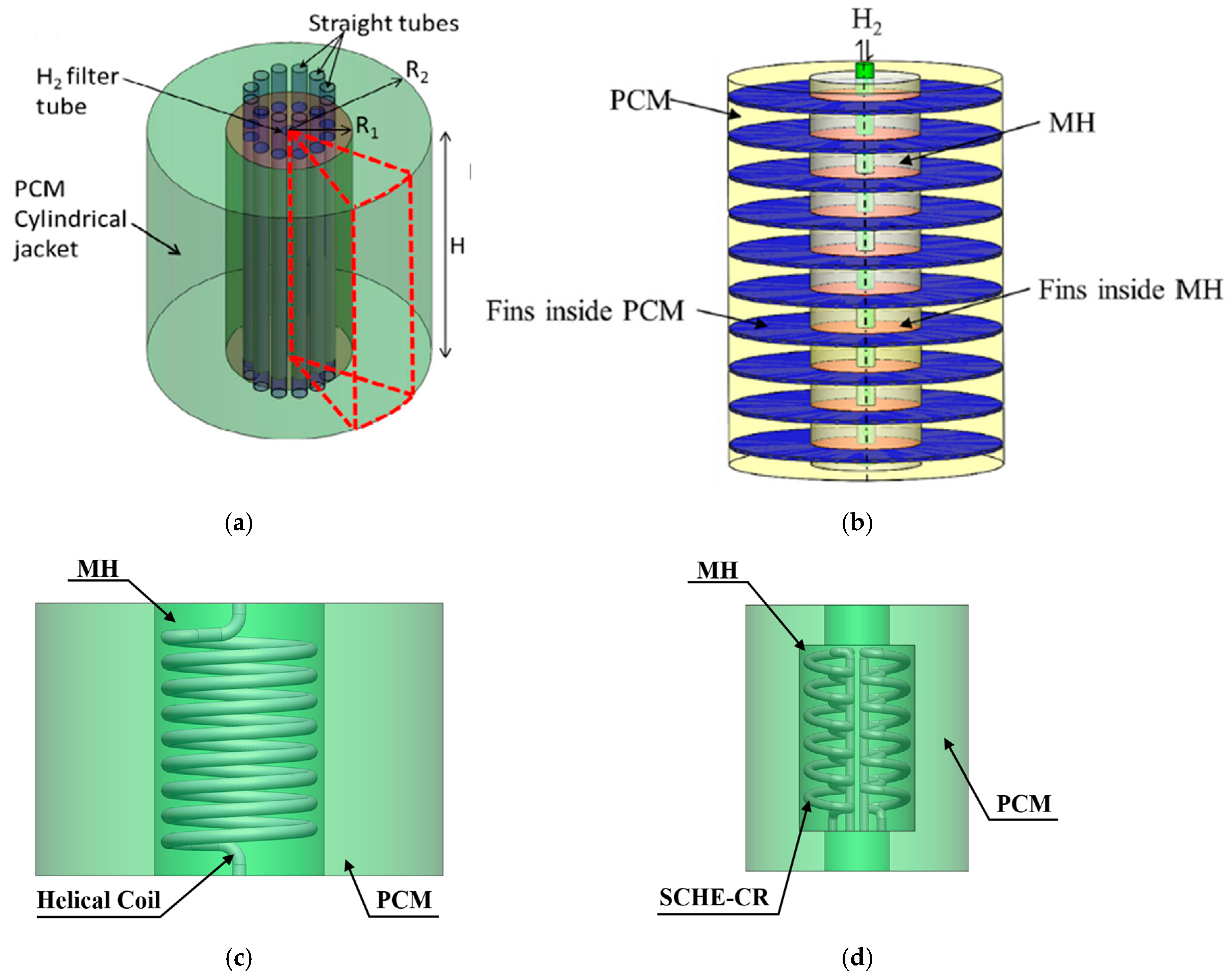 Energies 18 01291 g014