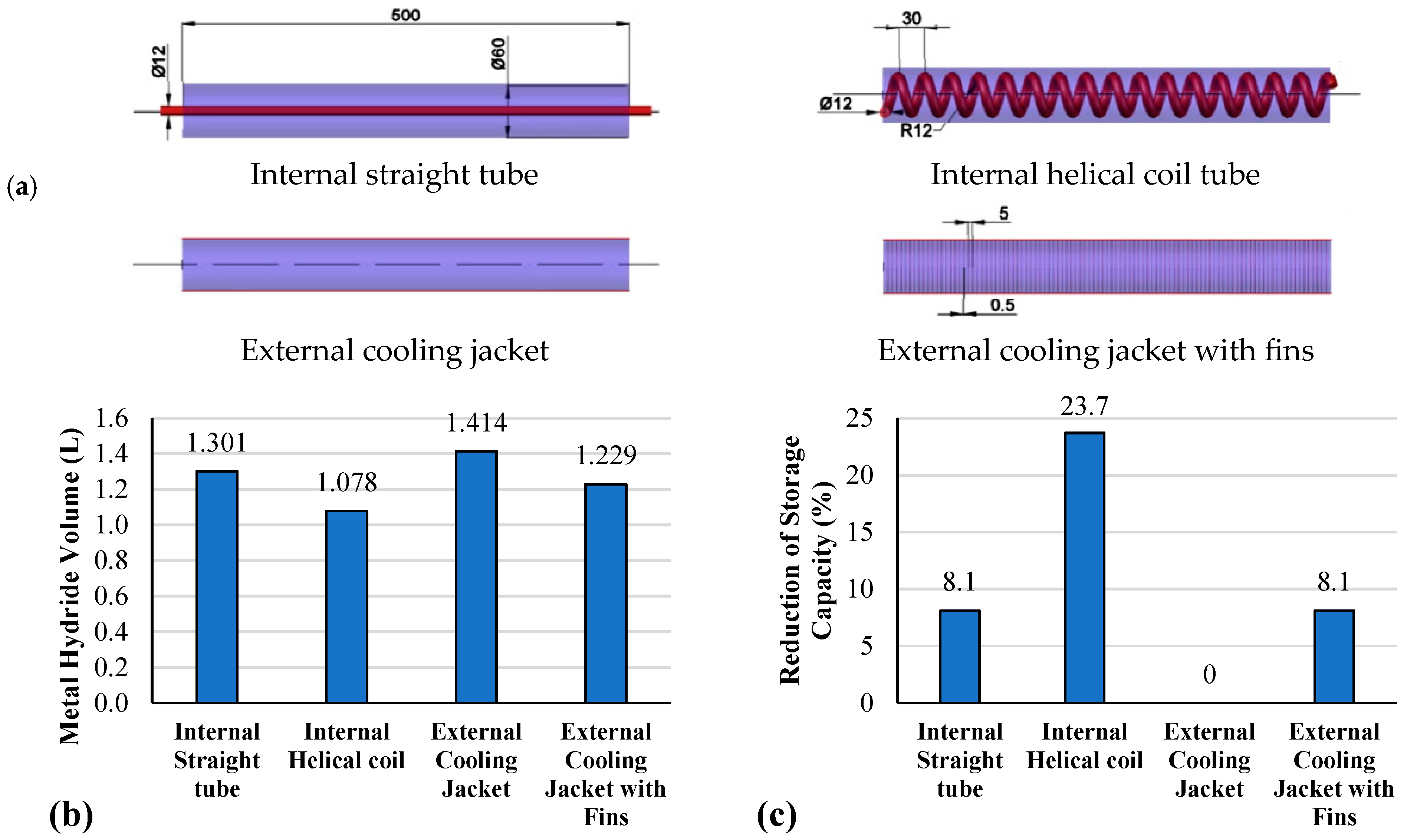 Energies 18 01291 g015
