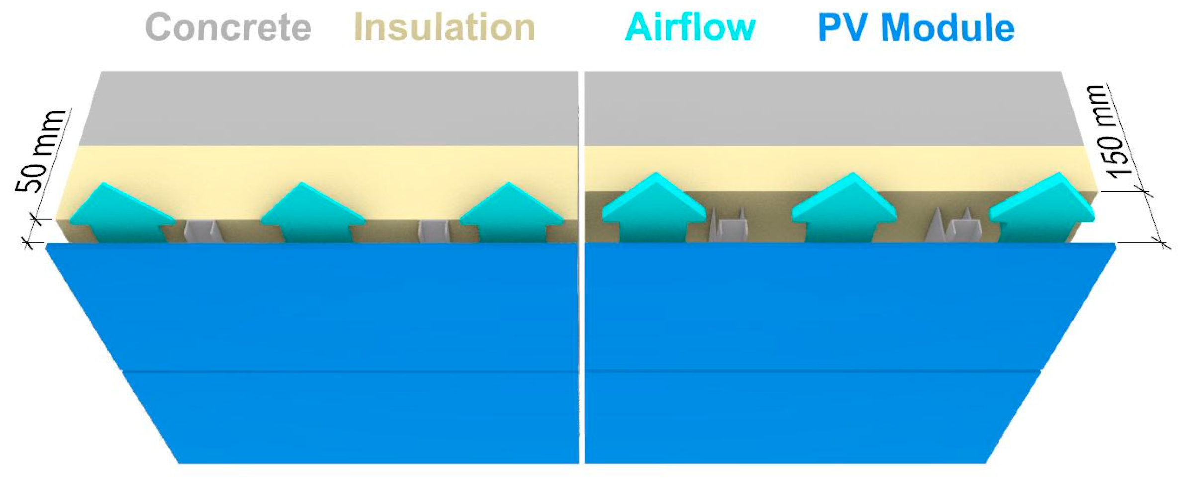 Energies 18 01293 g004