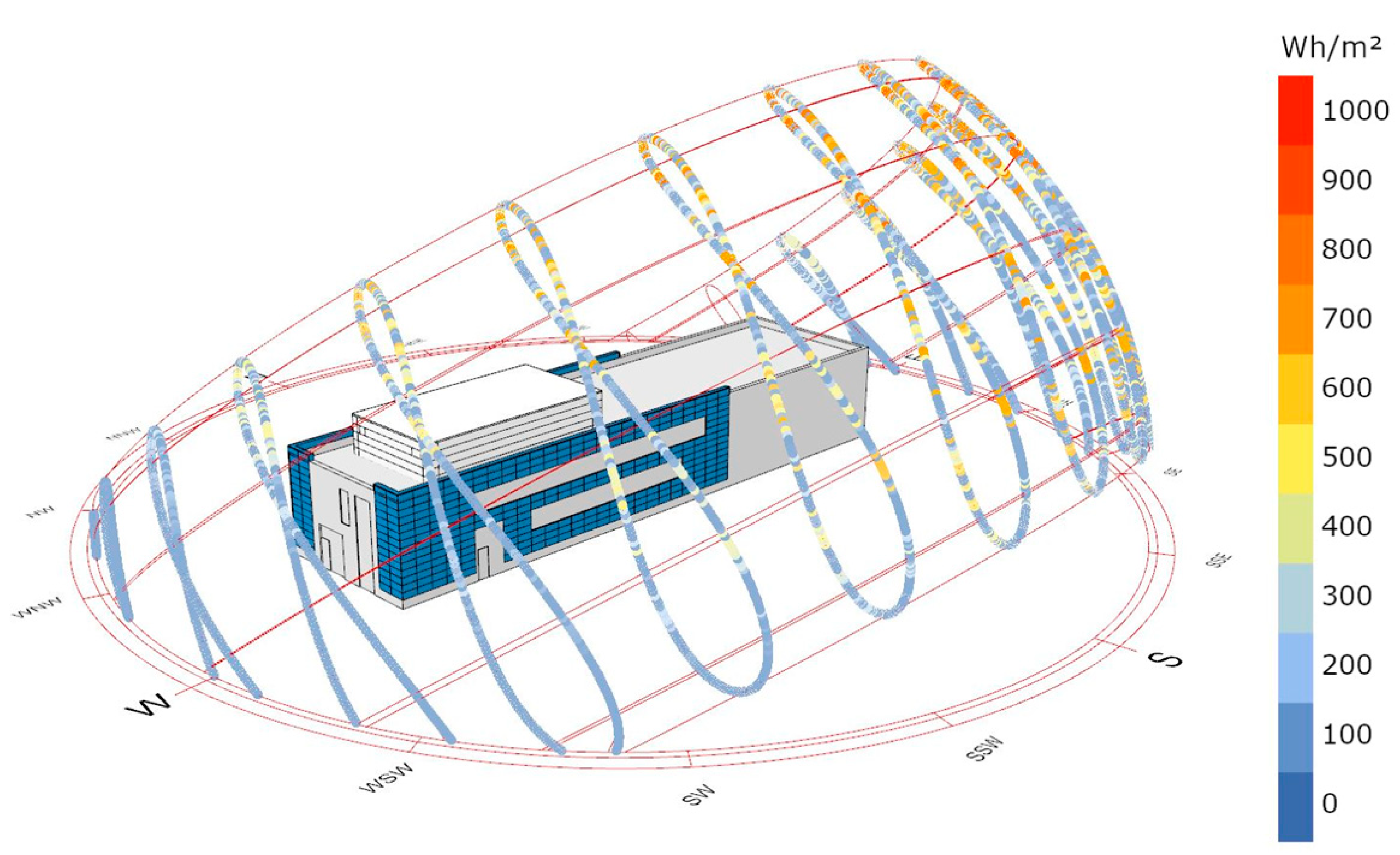 Energies 18 01293 g005