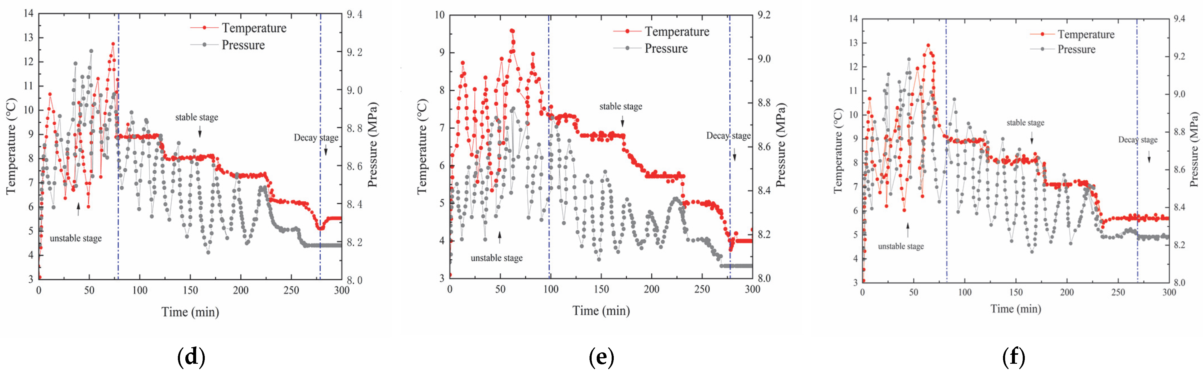 Energies 18 01294 g002b
