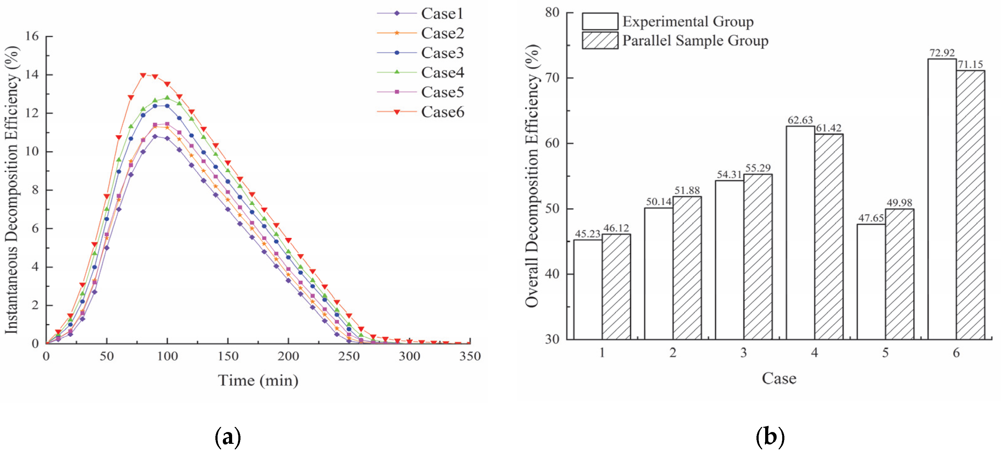 Energies 18 01294 g003