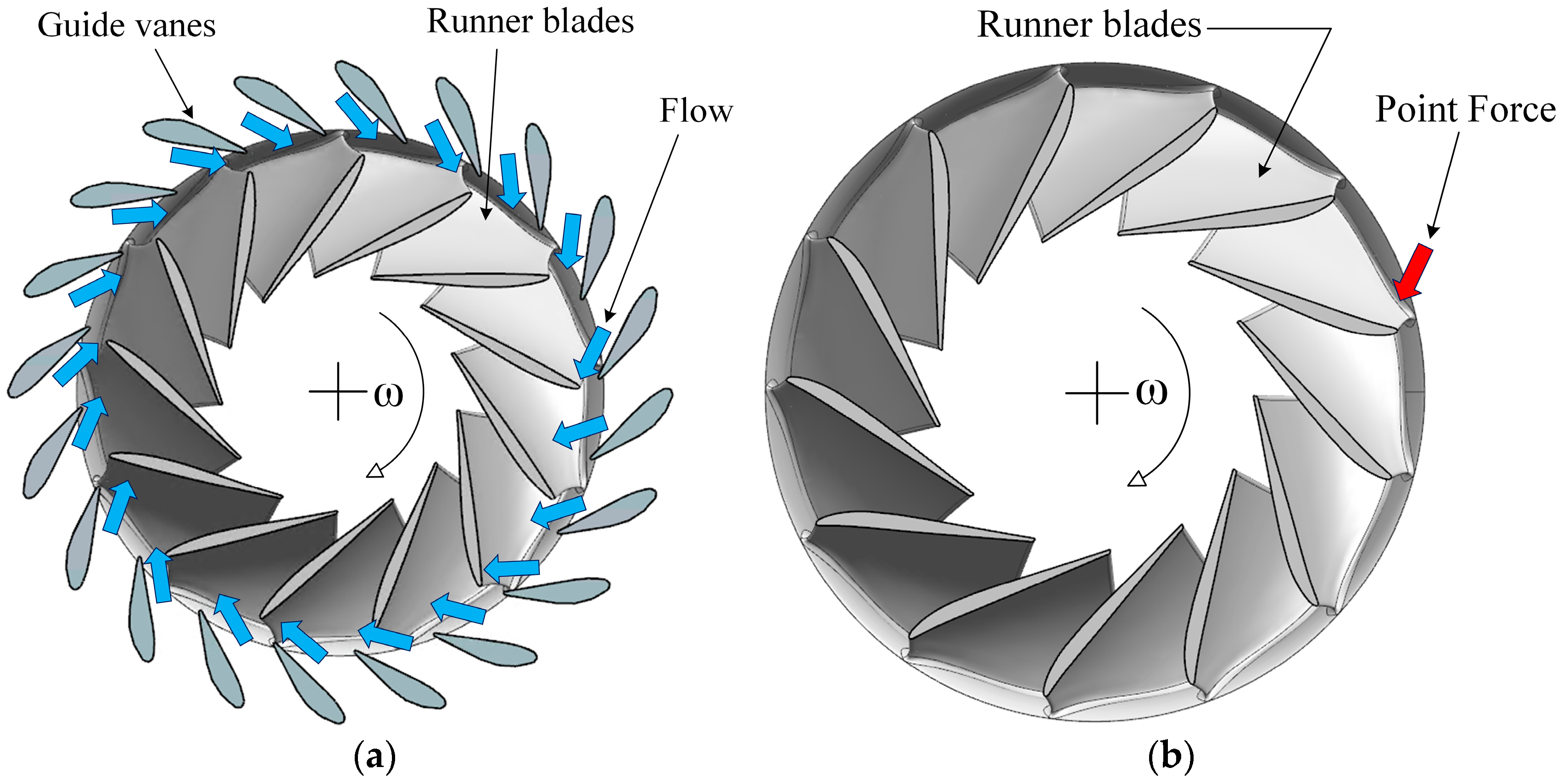 Energies 18 01295 g001