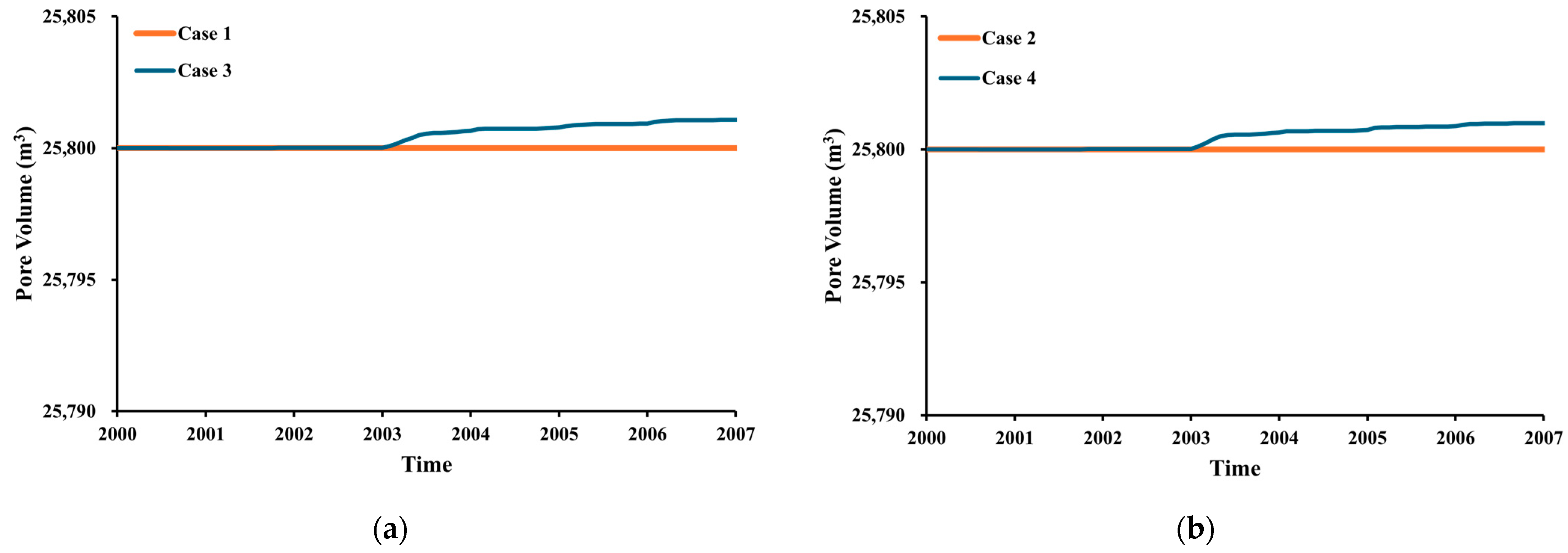 Energies 18 01297 g010