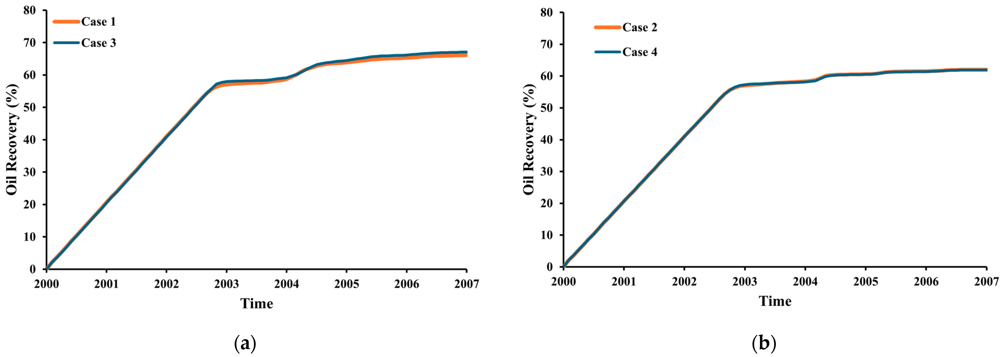 Energies 18 01297 g011