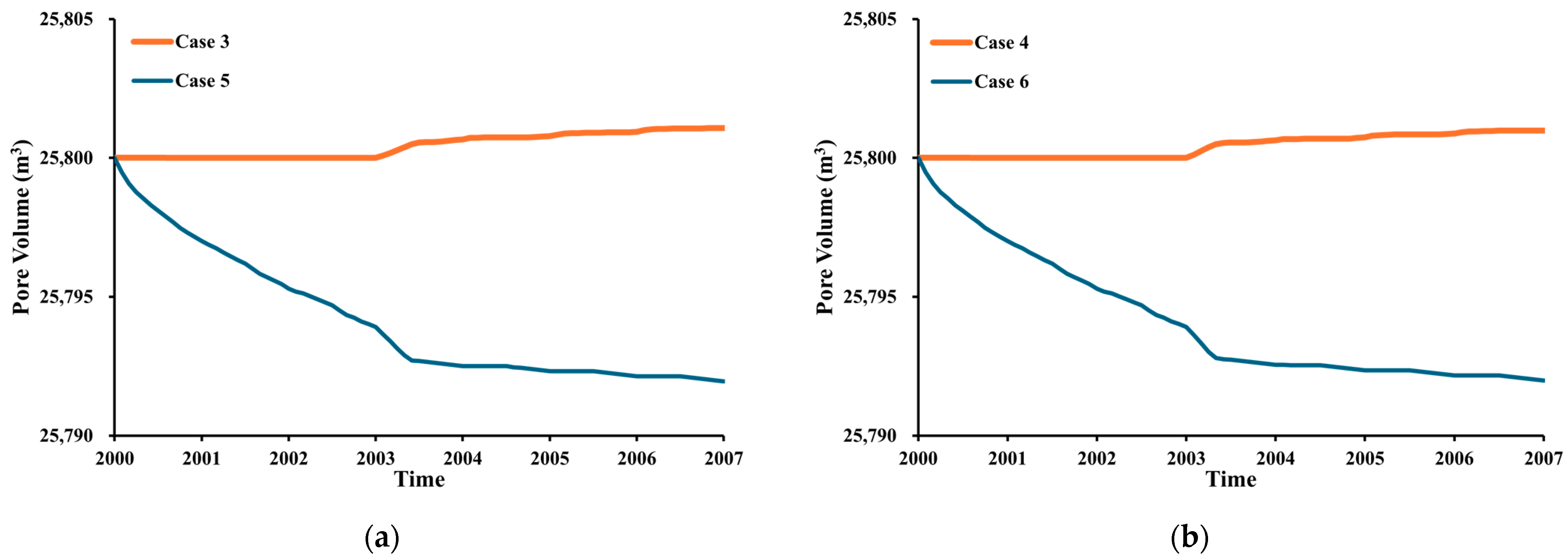 Energies 18 01297 g014