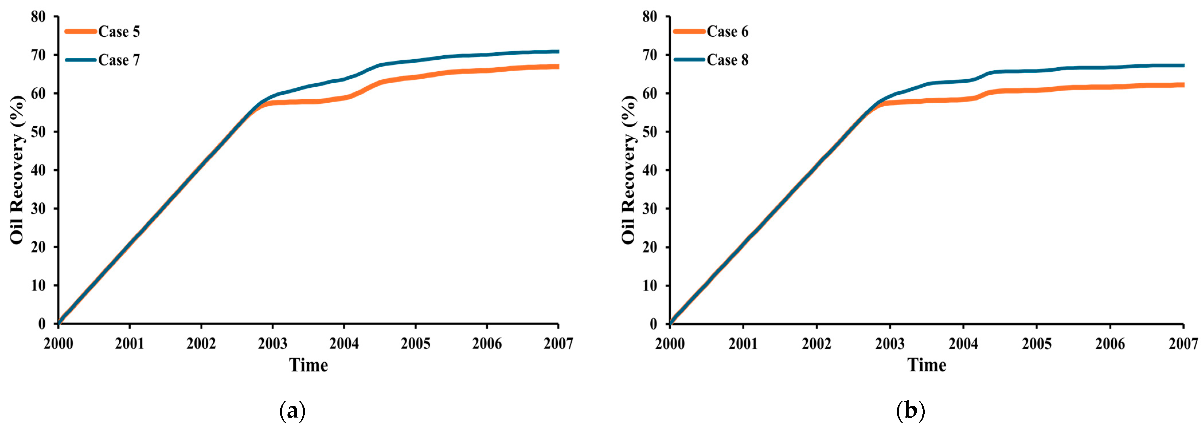 Energies 18 01297 g015