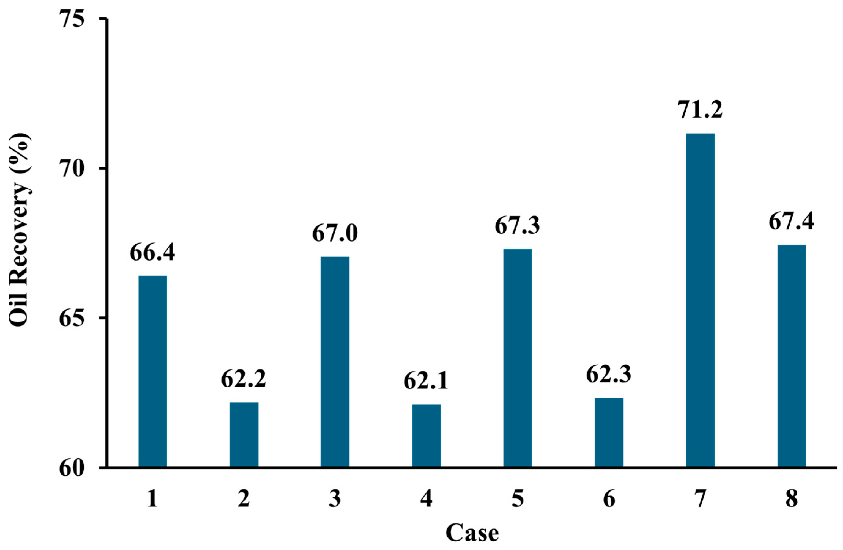 Energies 18 01297 g018