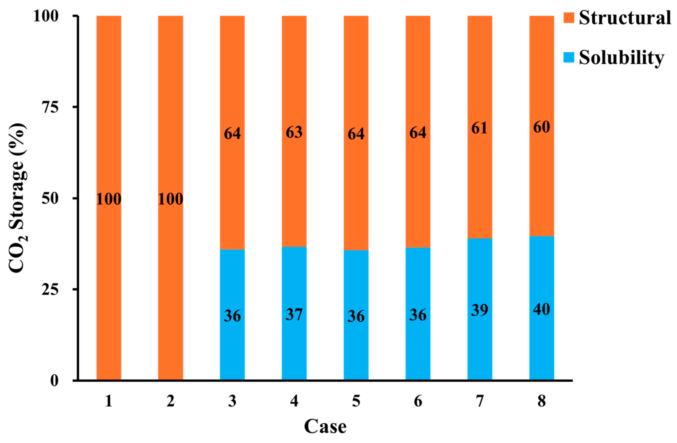Energies 18 01297 g020
