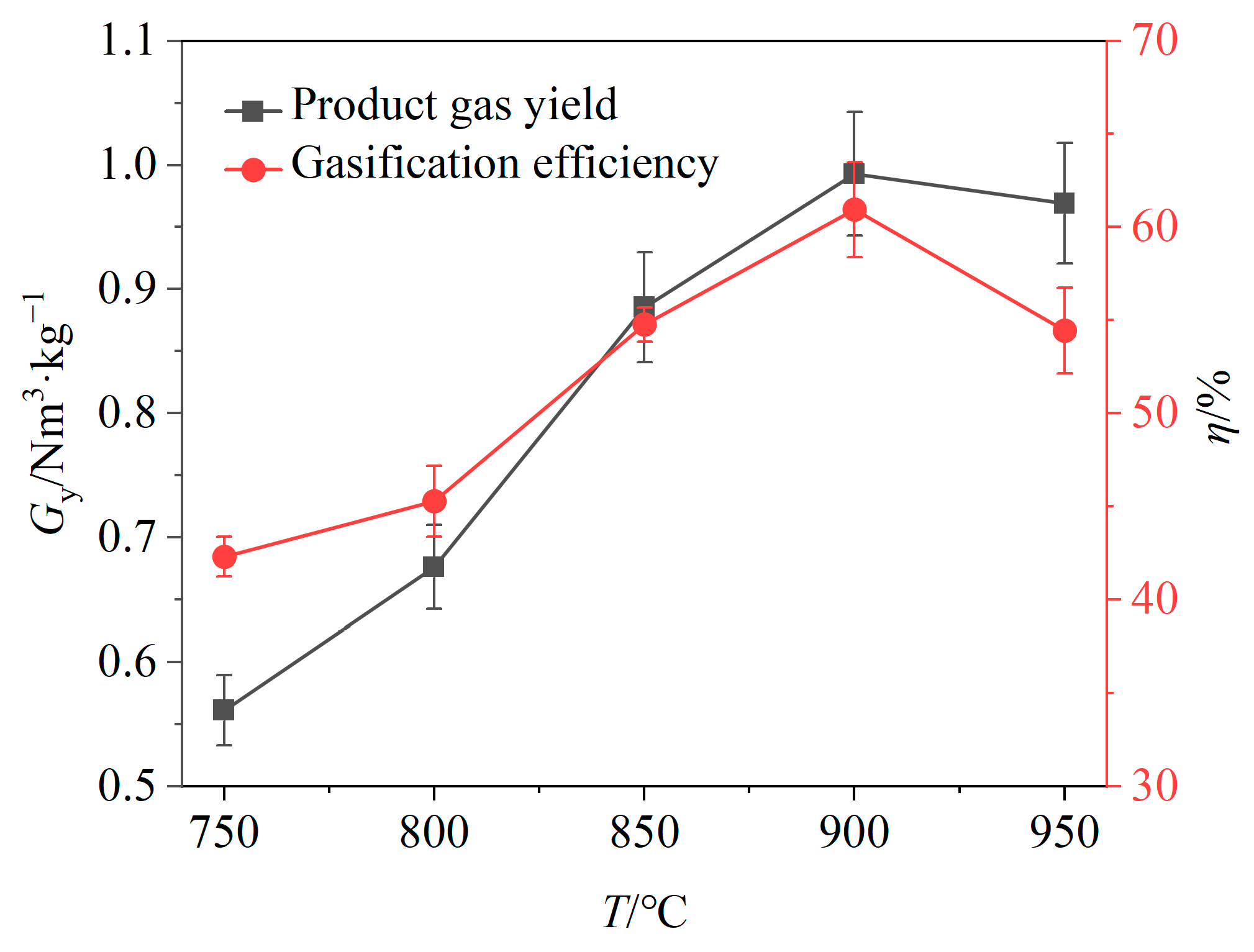 Energies 18 01298 g004