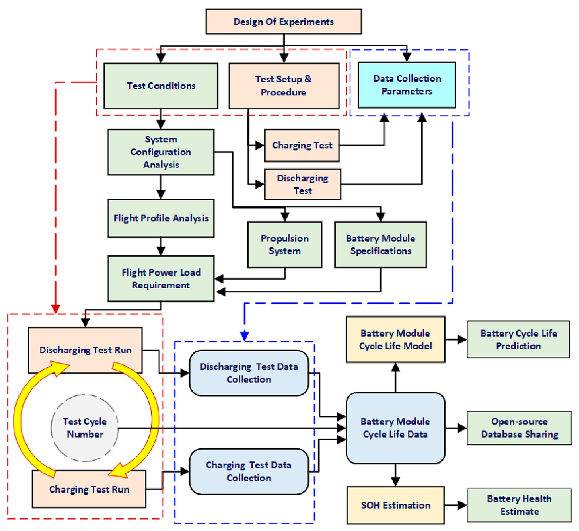 Energies 18 01300 g004