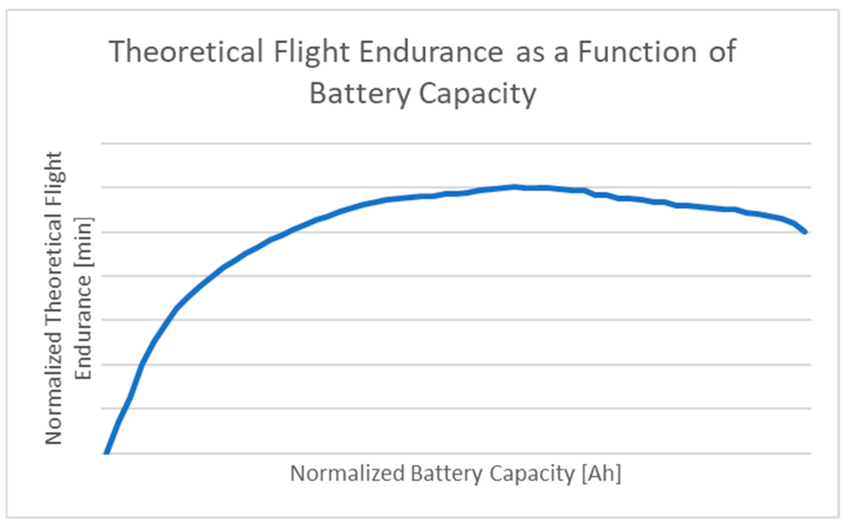 Energies 18 01300 g005