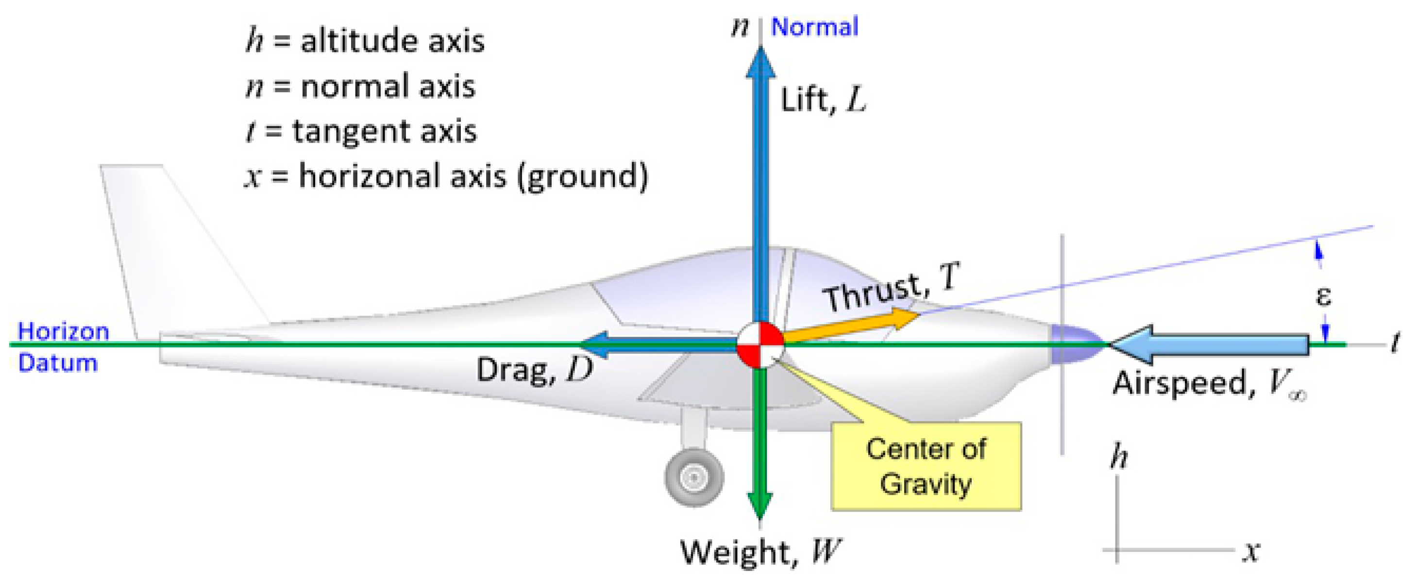 Energies 18 01300 g006