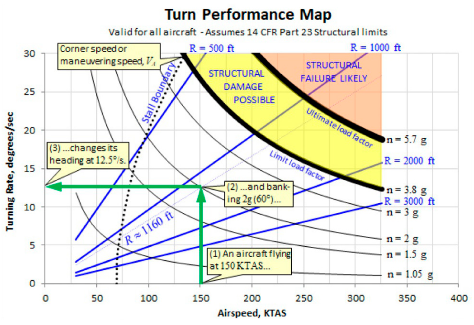 Energies 18 01300 g008