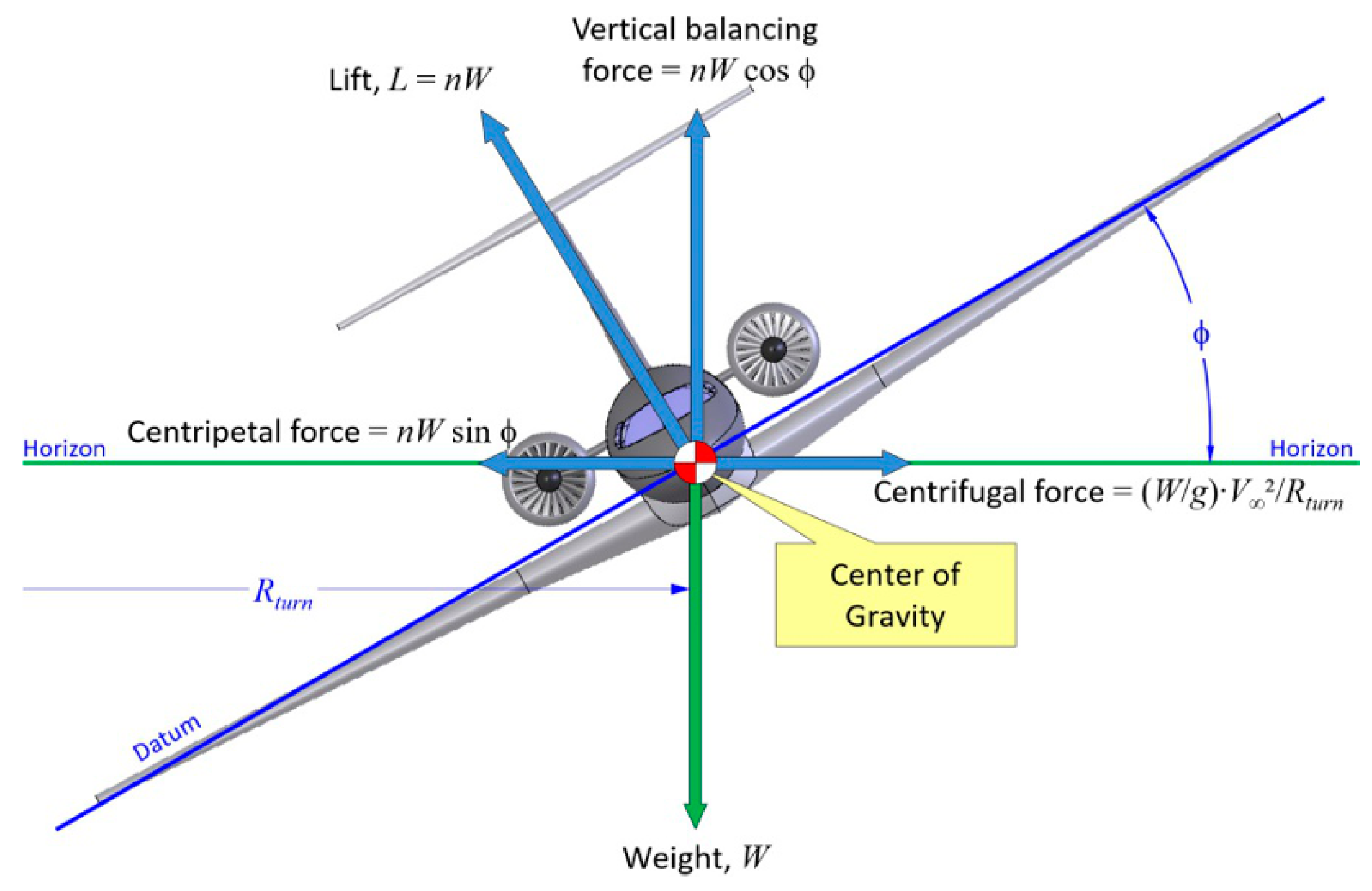 Energies 18 01300 g009
