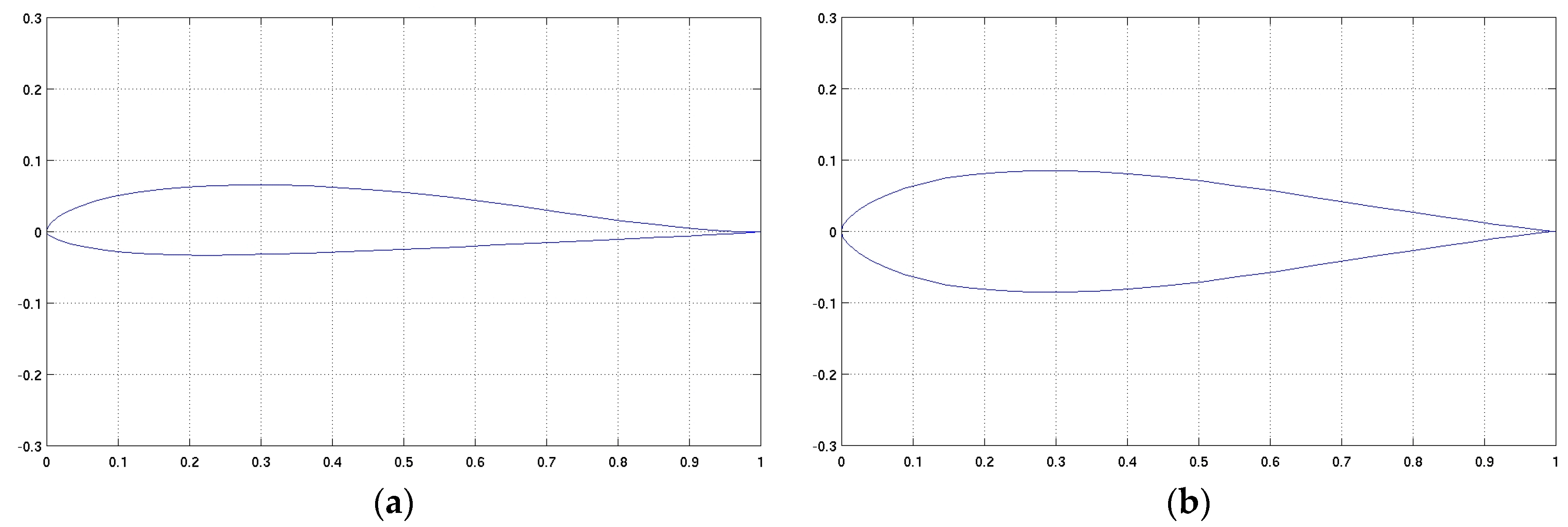Energies 18 01300 g011