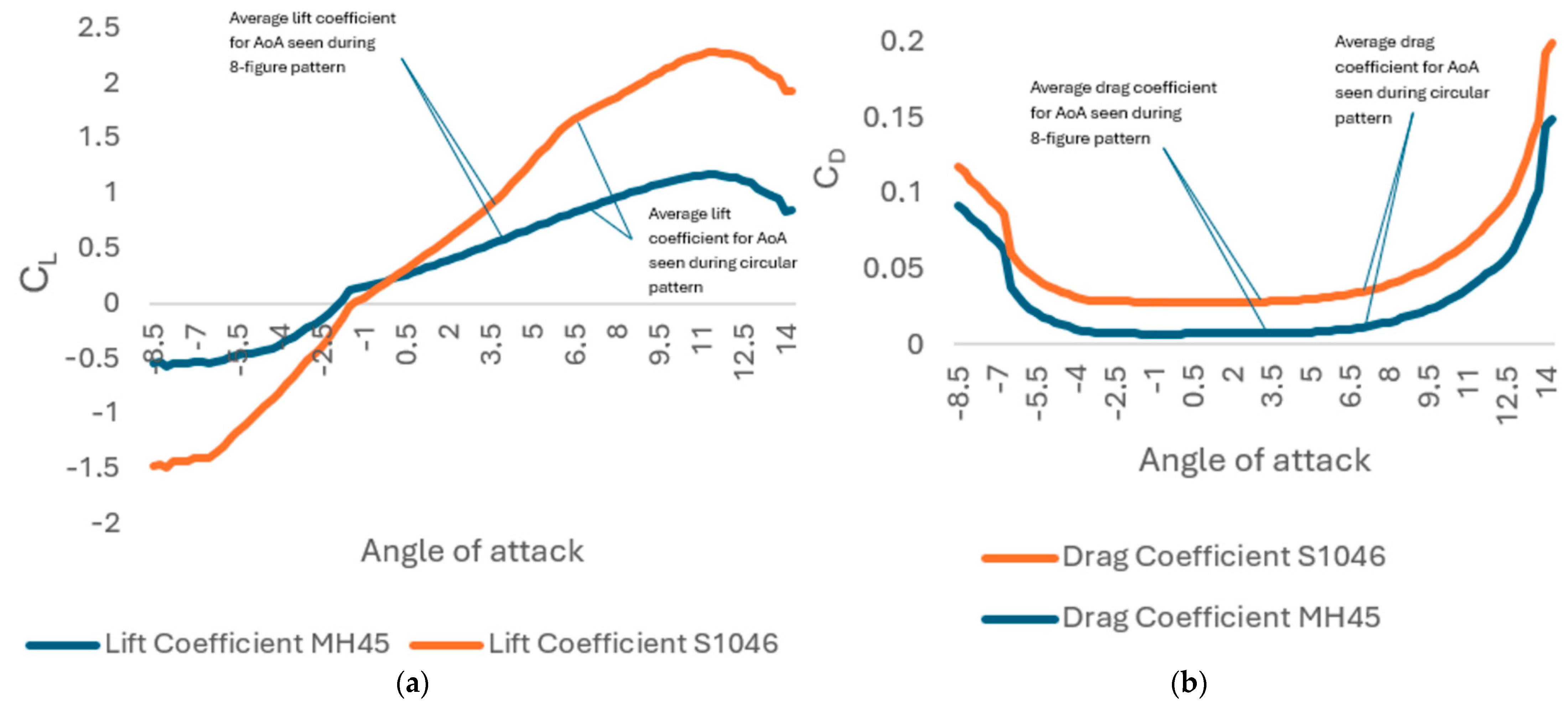 Energies 18 01300 g012