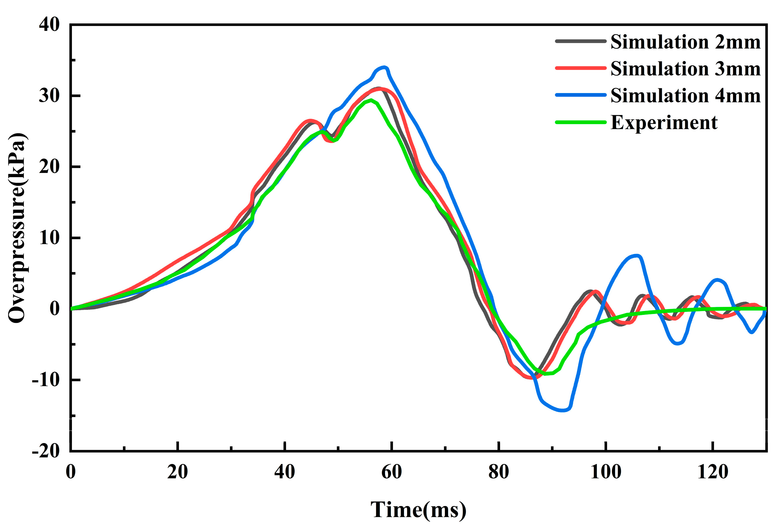 Energies 18 01301 g004