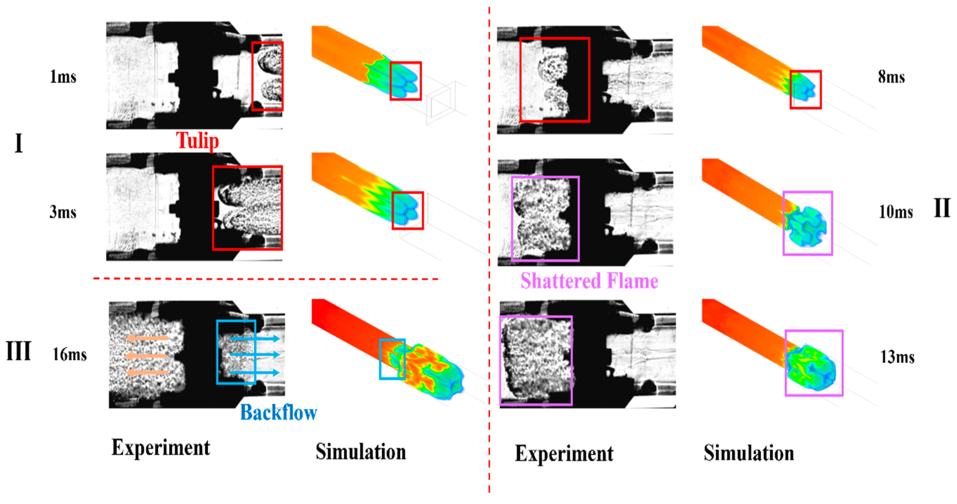Energies 18 01301 g005