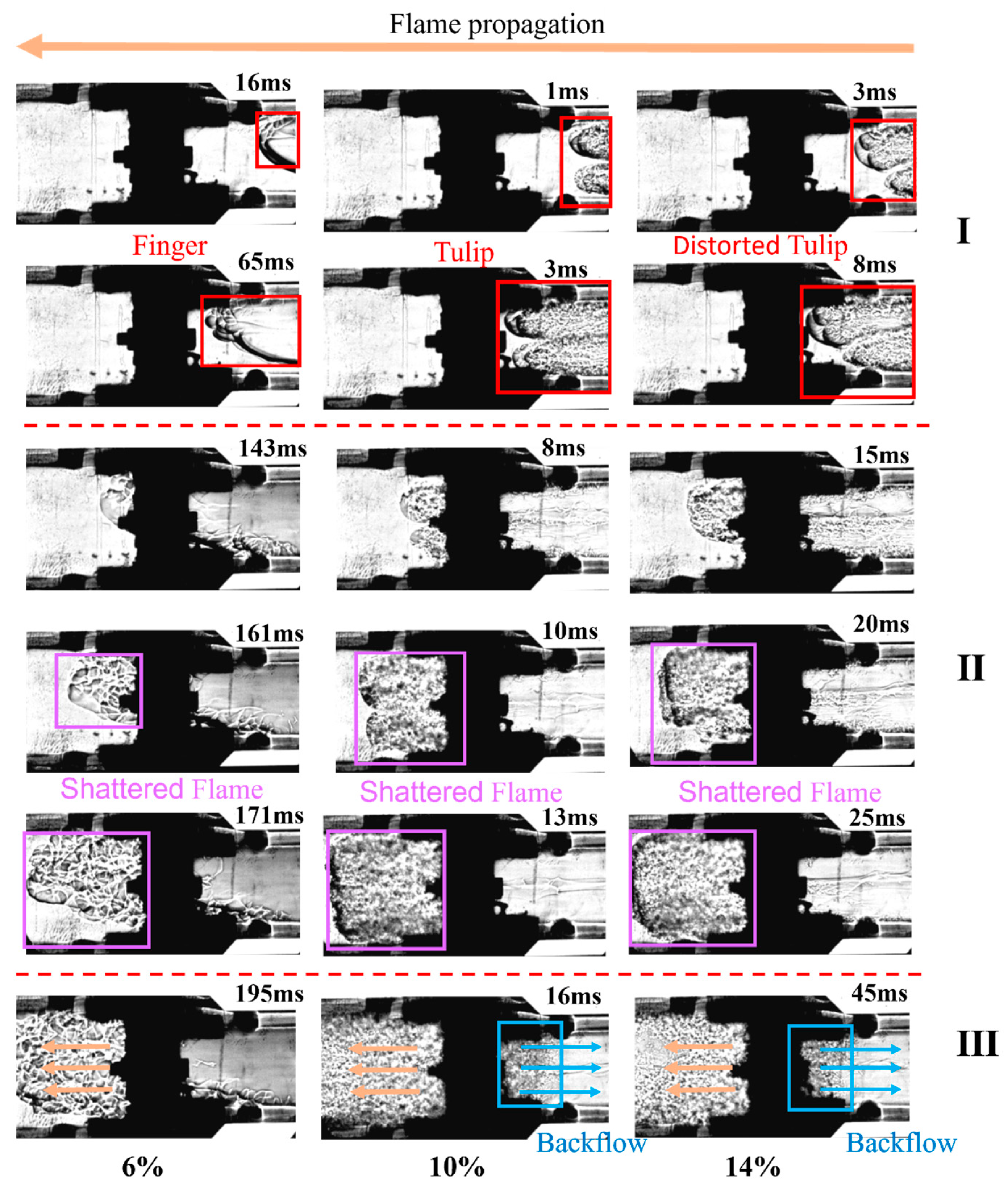 Energies 18 01301 g006