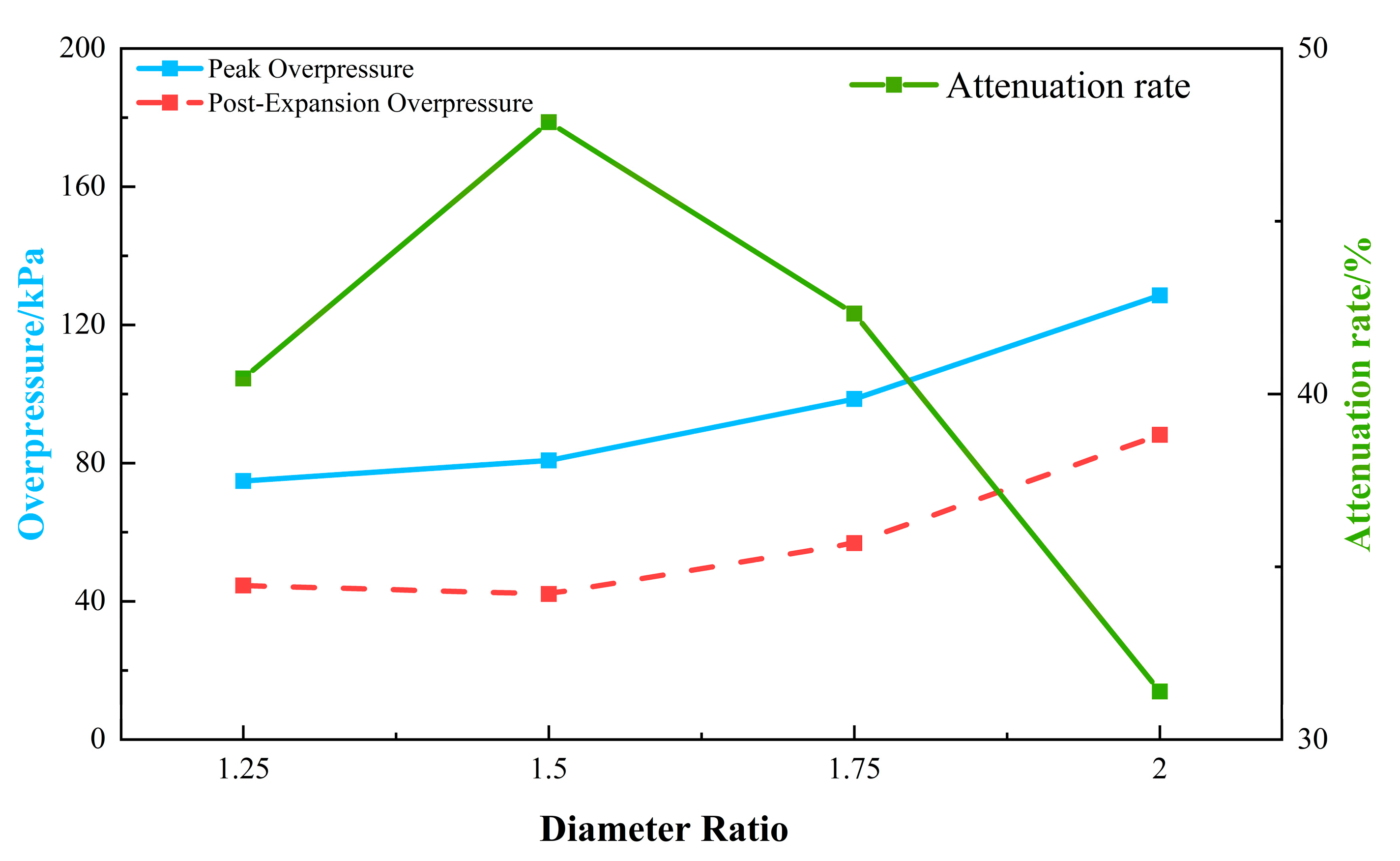 Energies 18 01301 g015