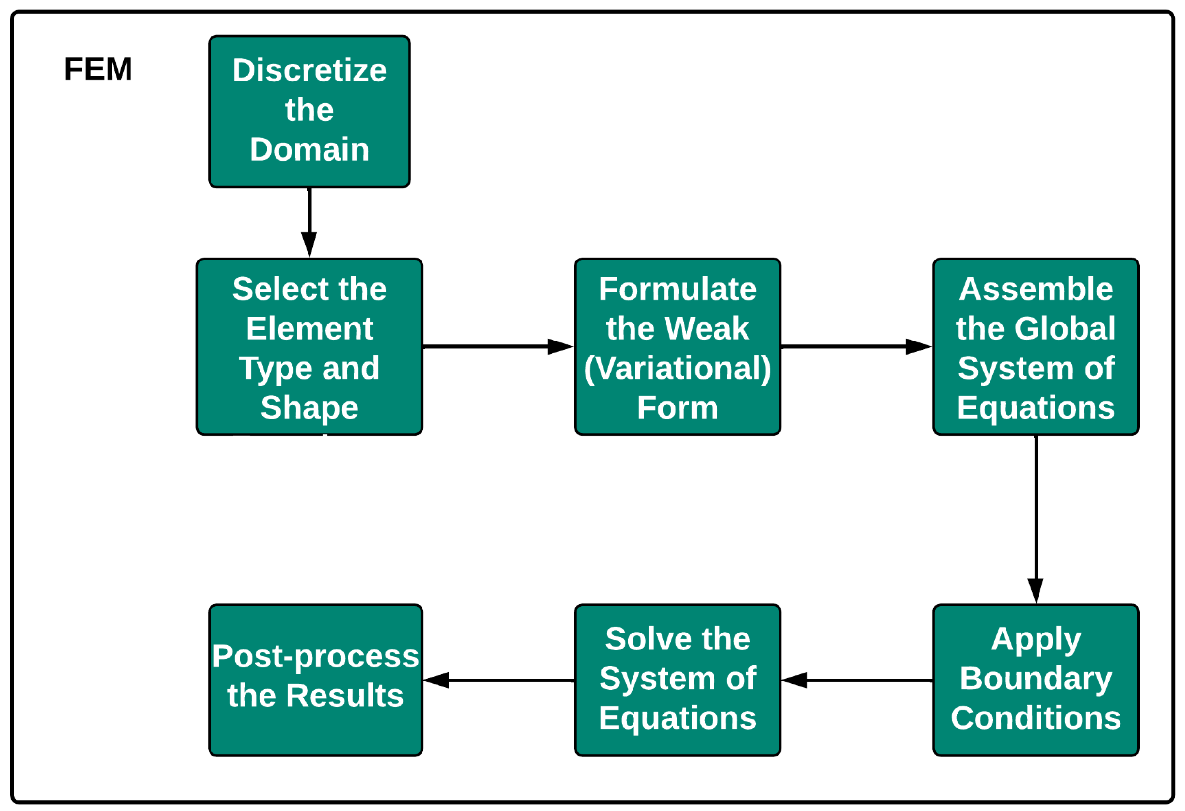 Energies 18 01302 g003
