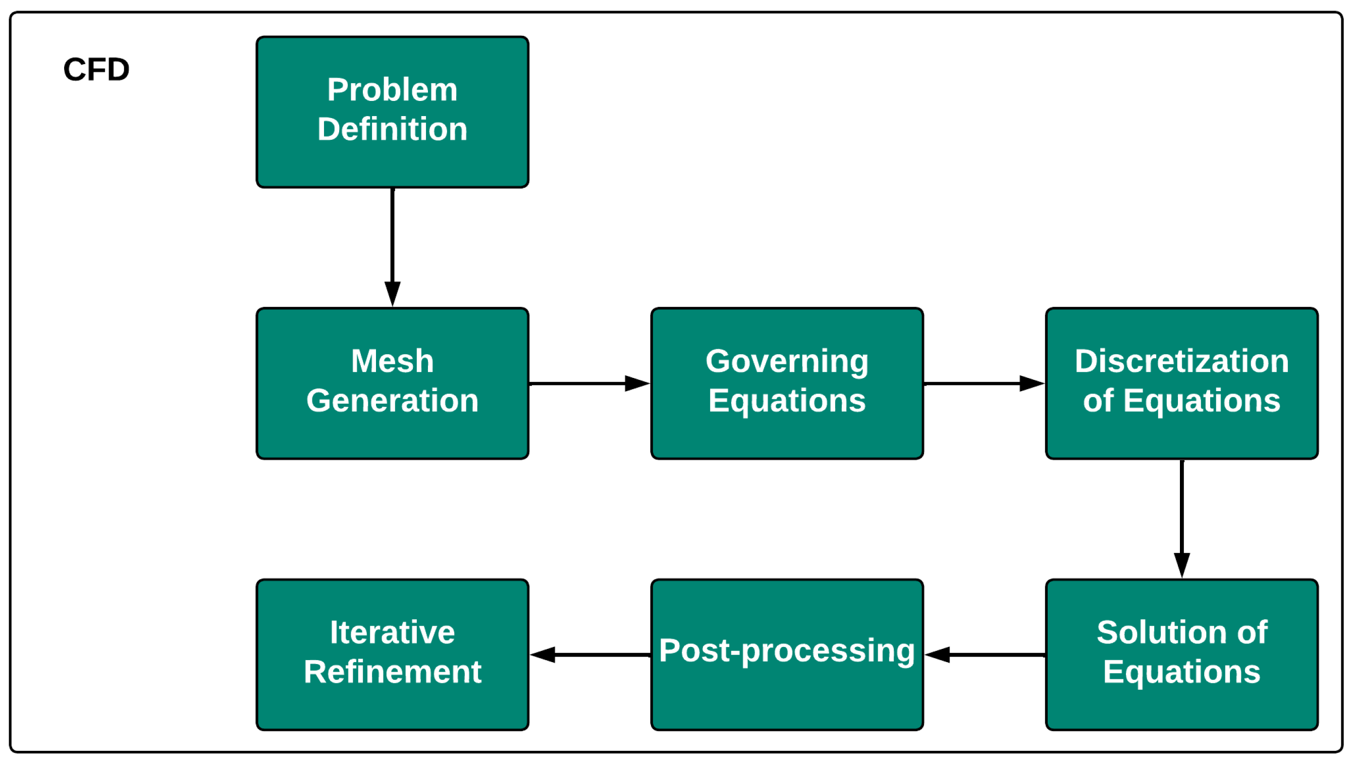 Energies 18 01302 g005