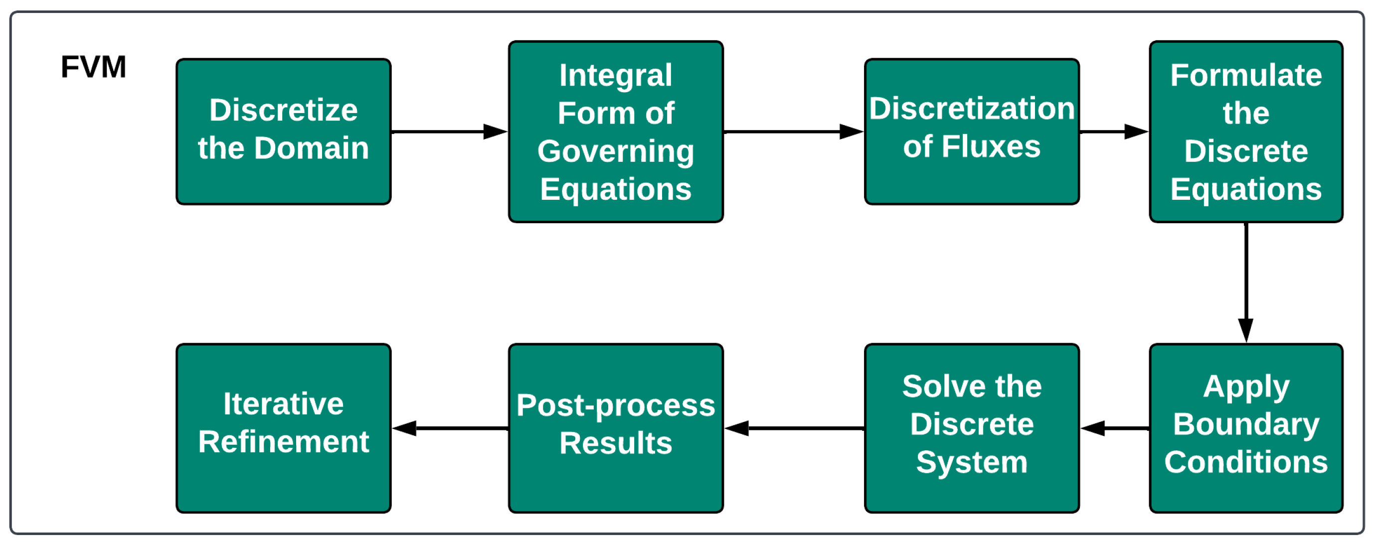 Energies 18 01302 g007